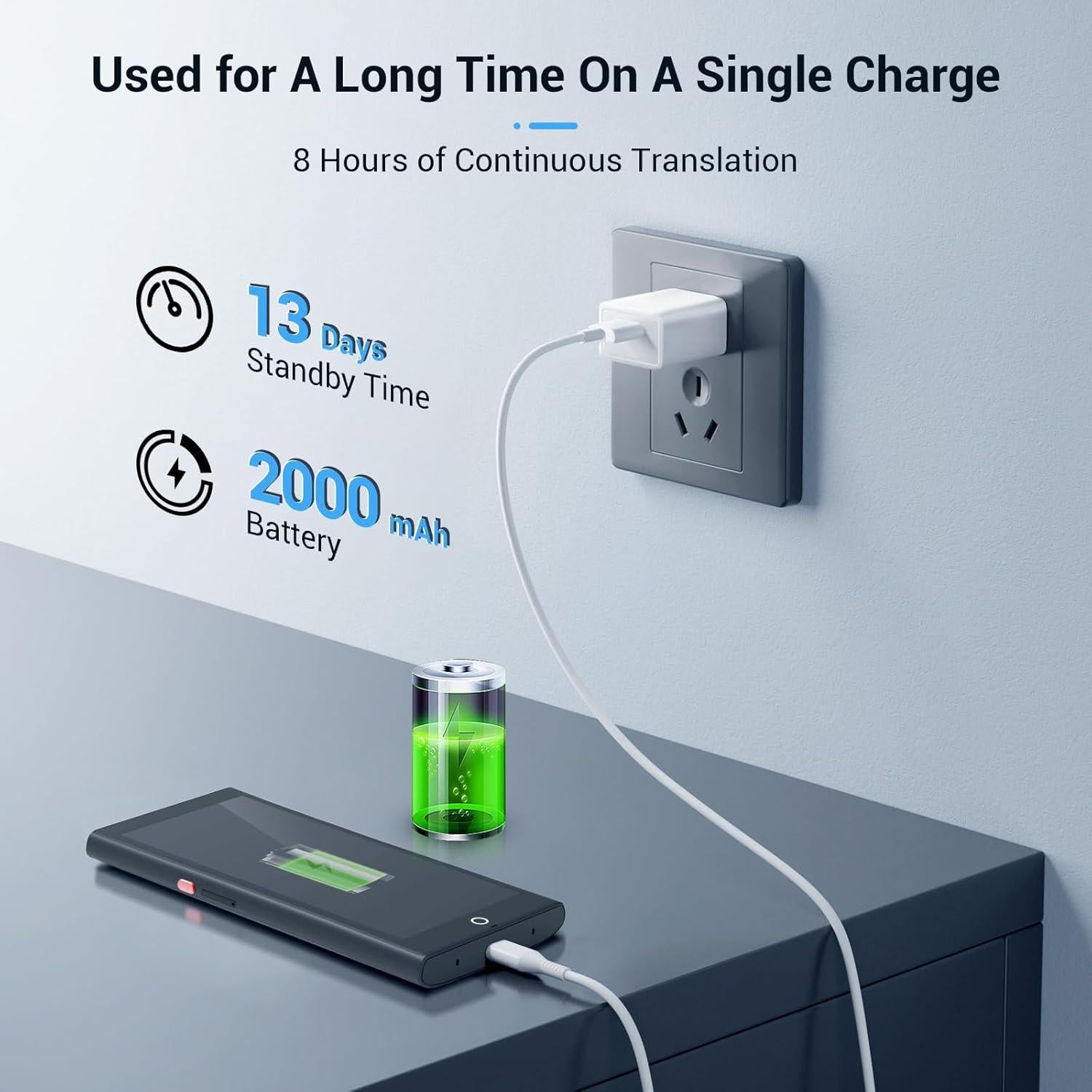 Traductor de Idiomas GANODS 2025, 139 Idiomas AI Offline