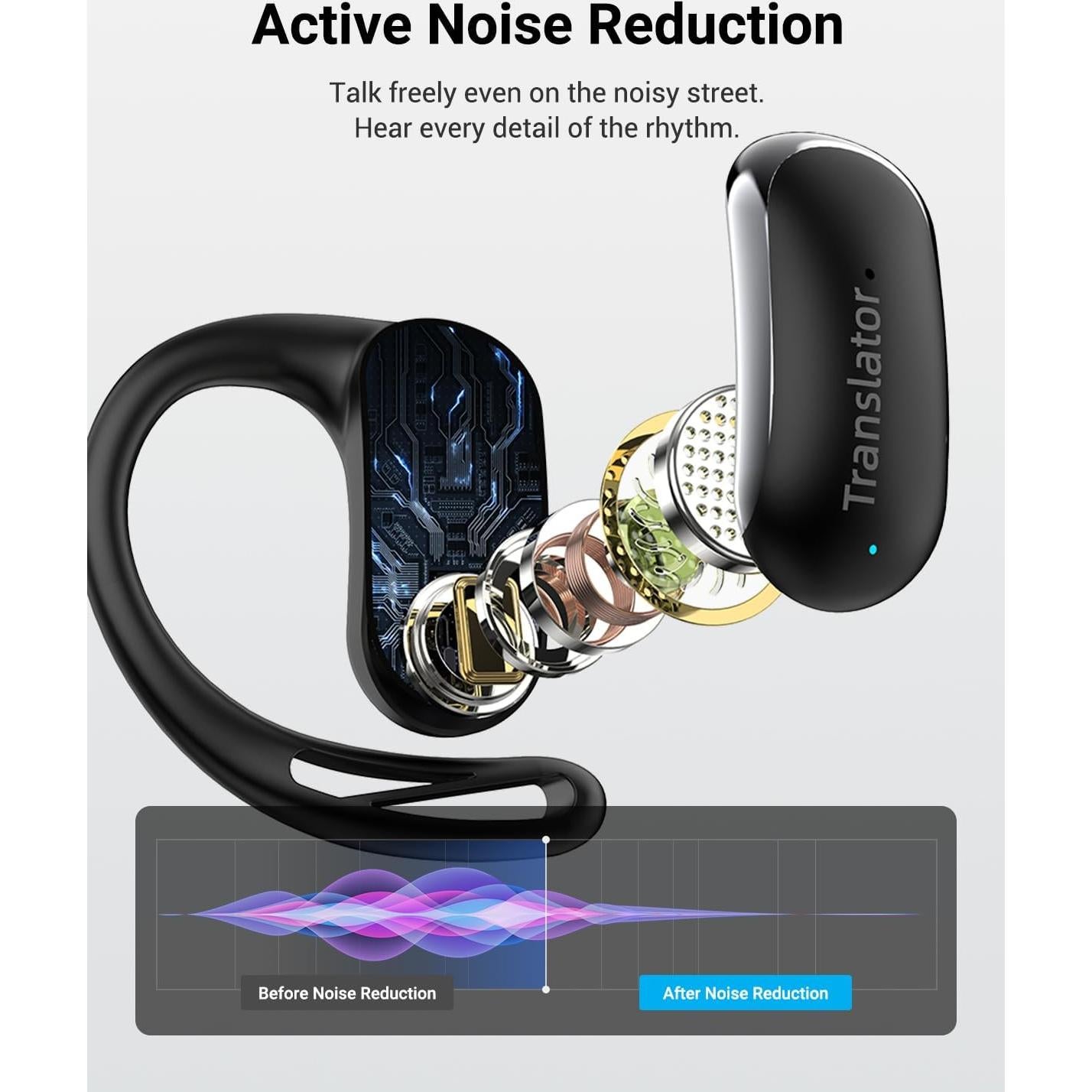 Auriculares Traductores Xupurtlk F56 Negro 144 Idiomas