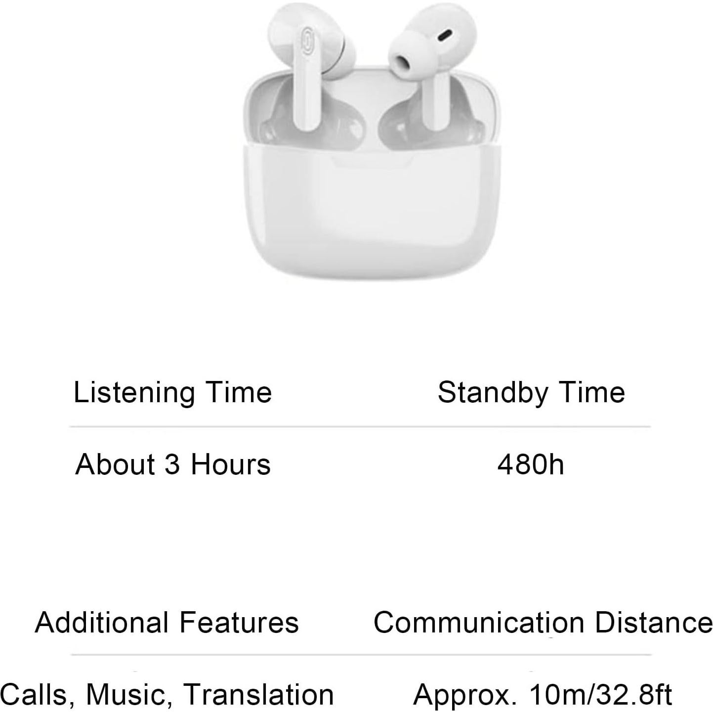 Auriculares Traductores Bluetooth SANPYL, 114 Idiomas, 3 Modos