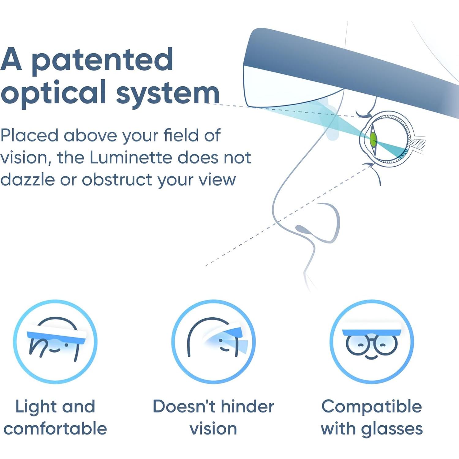 Gafas de Terapia de Luz Luminette 3 - Alivio Natural