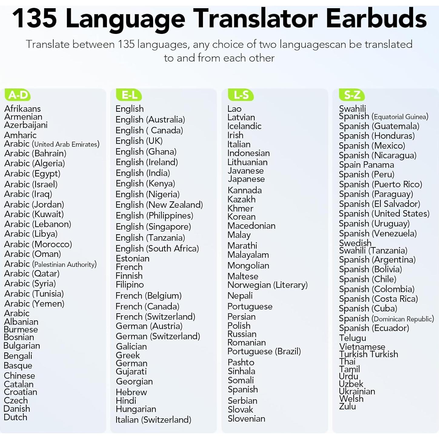 Auriculares Traductores MINISO X28 AI 135 Idiomas Bluetooth