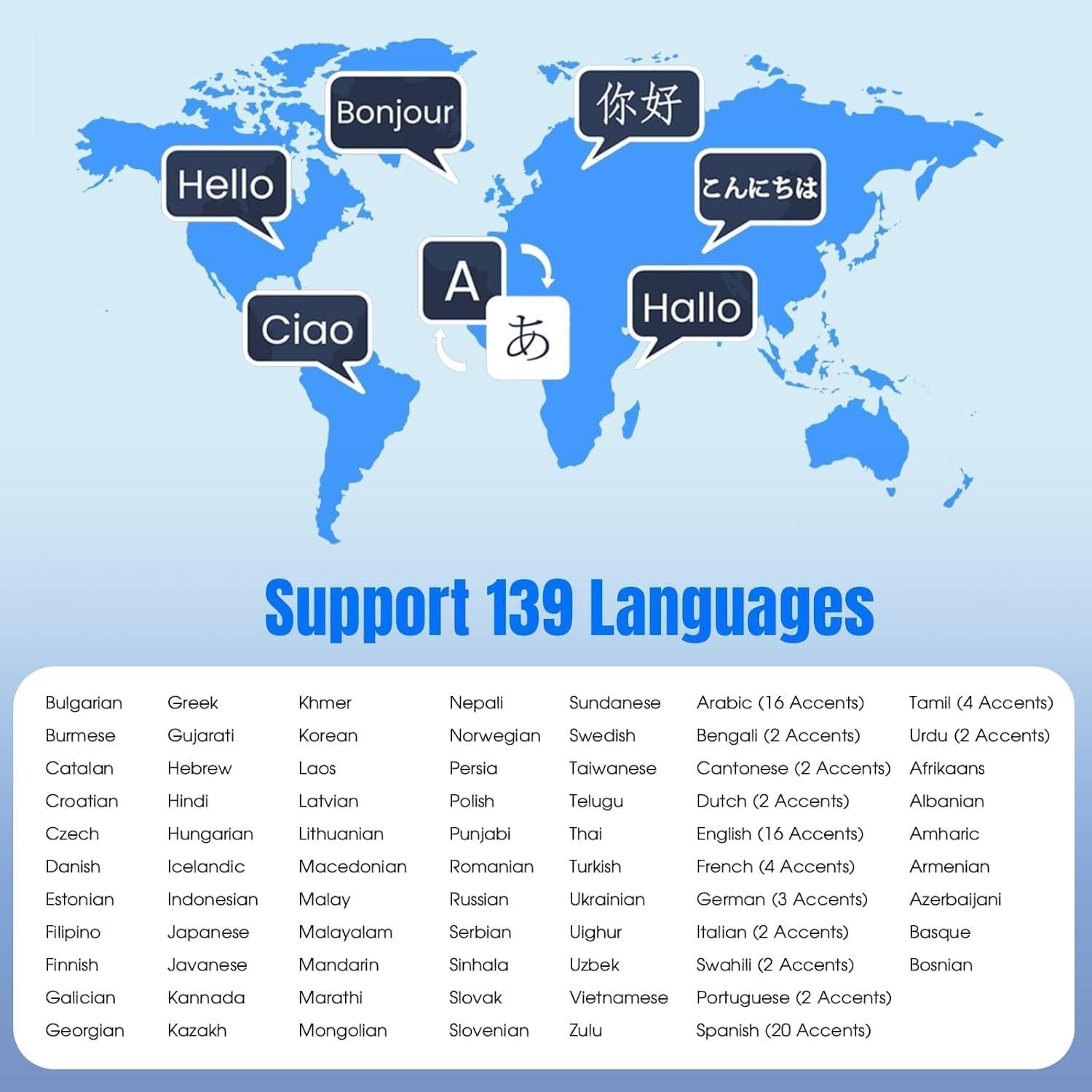 Traductor de Idiomas Skyoyo LT01 - Offline y en Tiempo Real