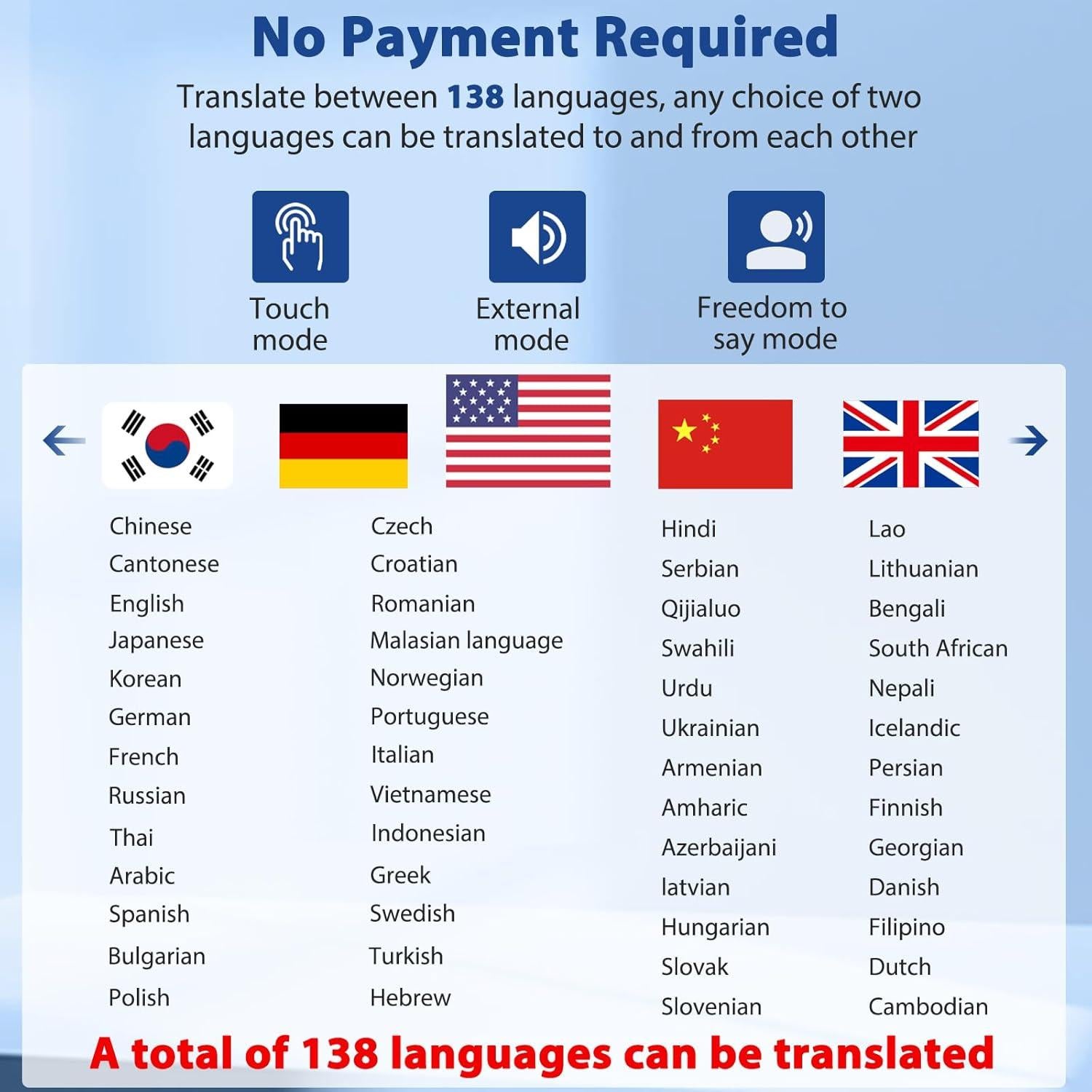 Auriculares Traductores Souljoy Bluetooth 150 Idiomas Tiempo Real