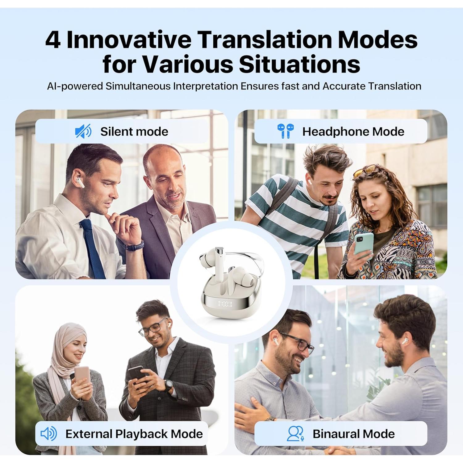 Auriculares Traductores AI TWS diujzld Blanco 144 Idiomas HD