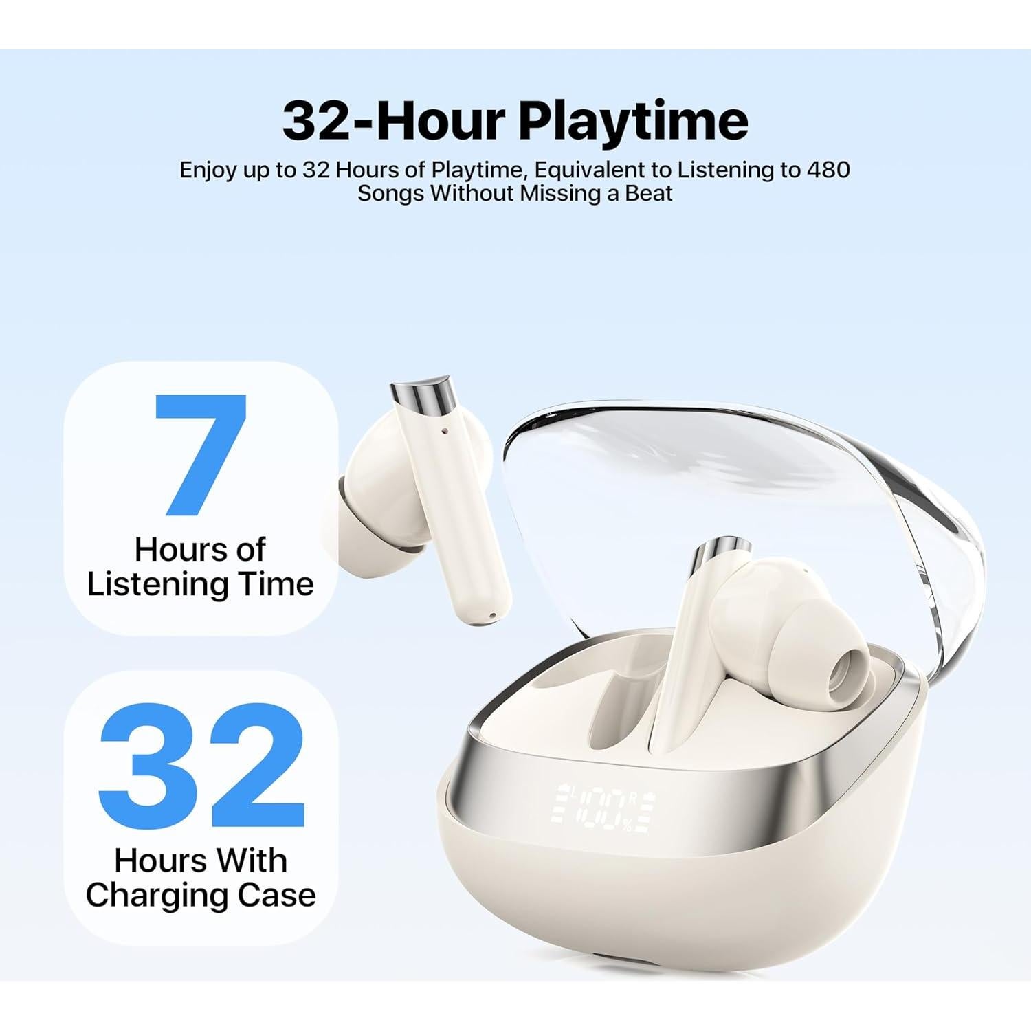 Auriculares Traductores AI TWS diujzld Blanco 144 Idiomas HD