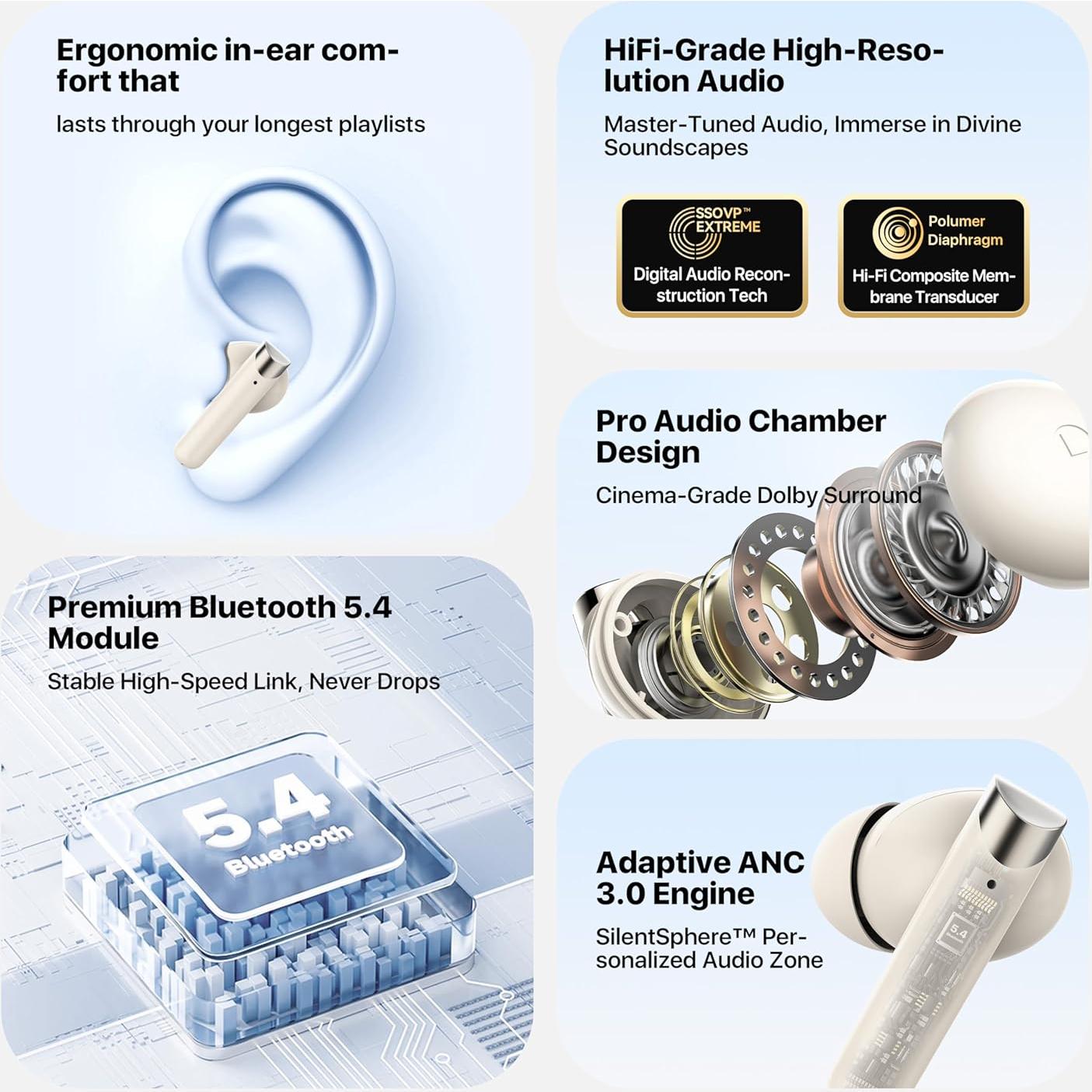 Auriculares Traductores AI TWS diujzld Blanco 144 Idiomas HD