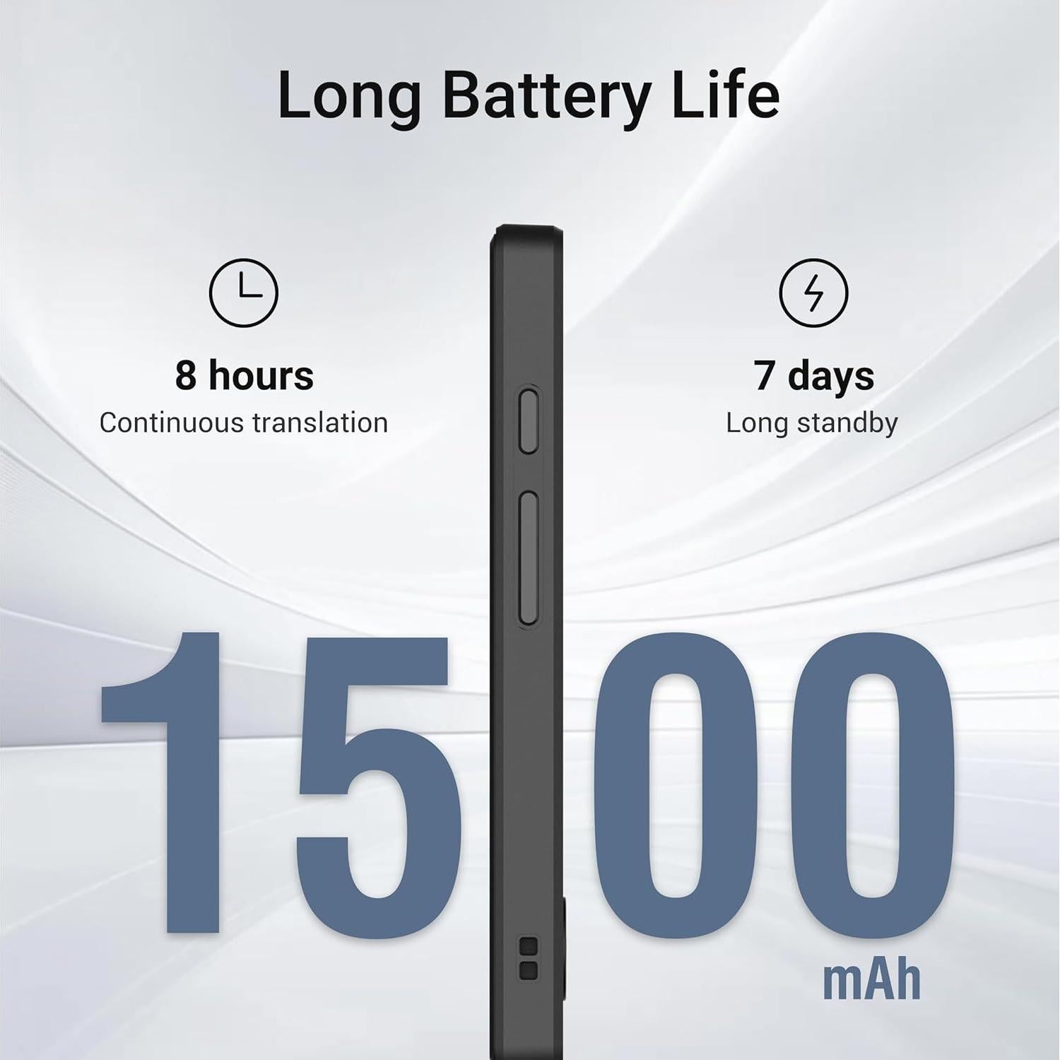 Traductor de Idiomas Anfier W12S 144 Idiomas Precisión 98%