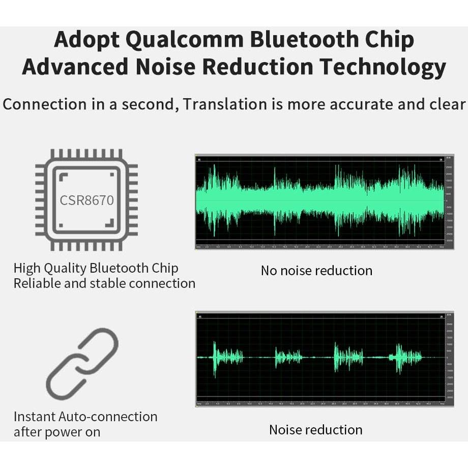 Traductor de Voz Portátil SSK STT01, 86 Idiomas, Bluetooth