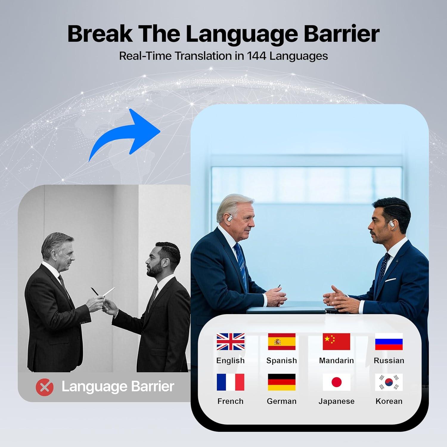 Auriculares Traductores AI OWS 3 en 1 Negro 144 Idiomas