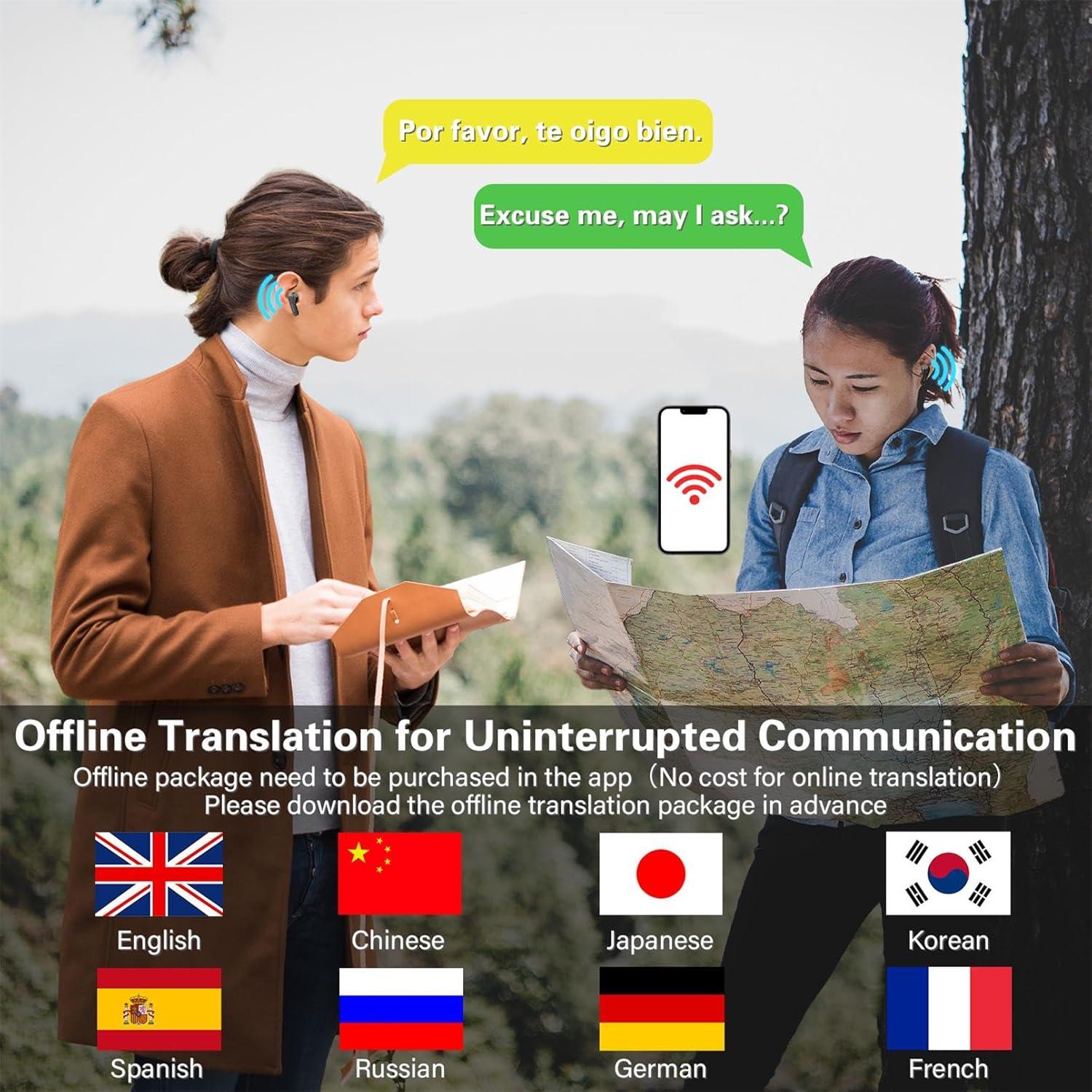 Auriculares Traductores Inalámbricos SIOTMERA Y113, Negro