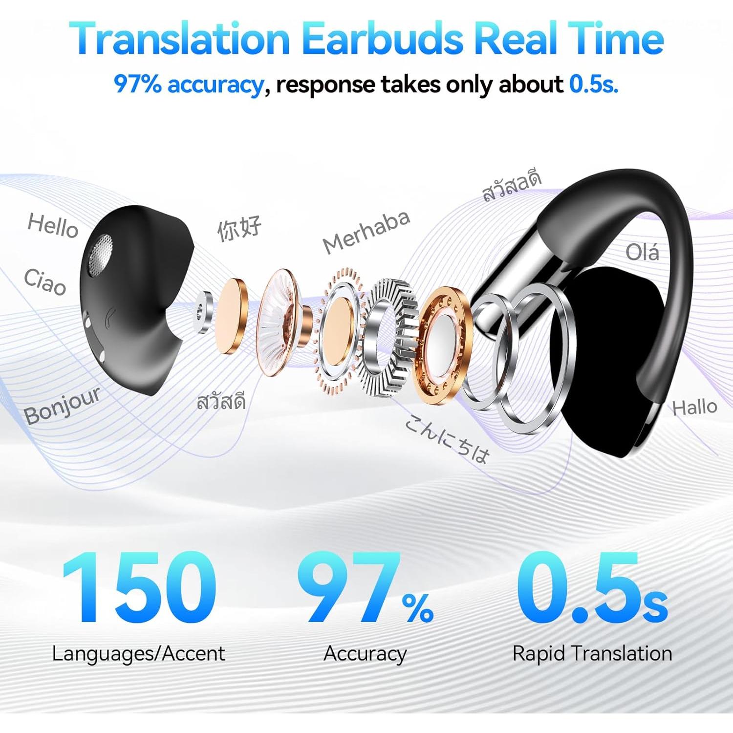 Auriculares Traductores 3-en-1 CHUNMU Negro con 150 Idiomas