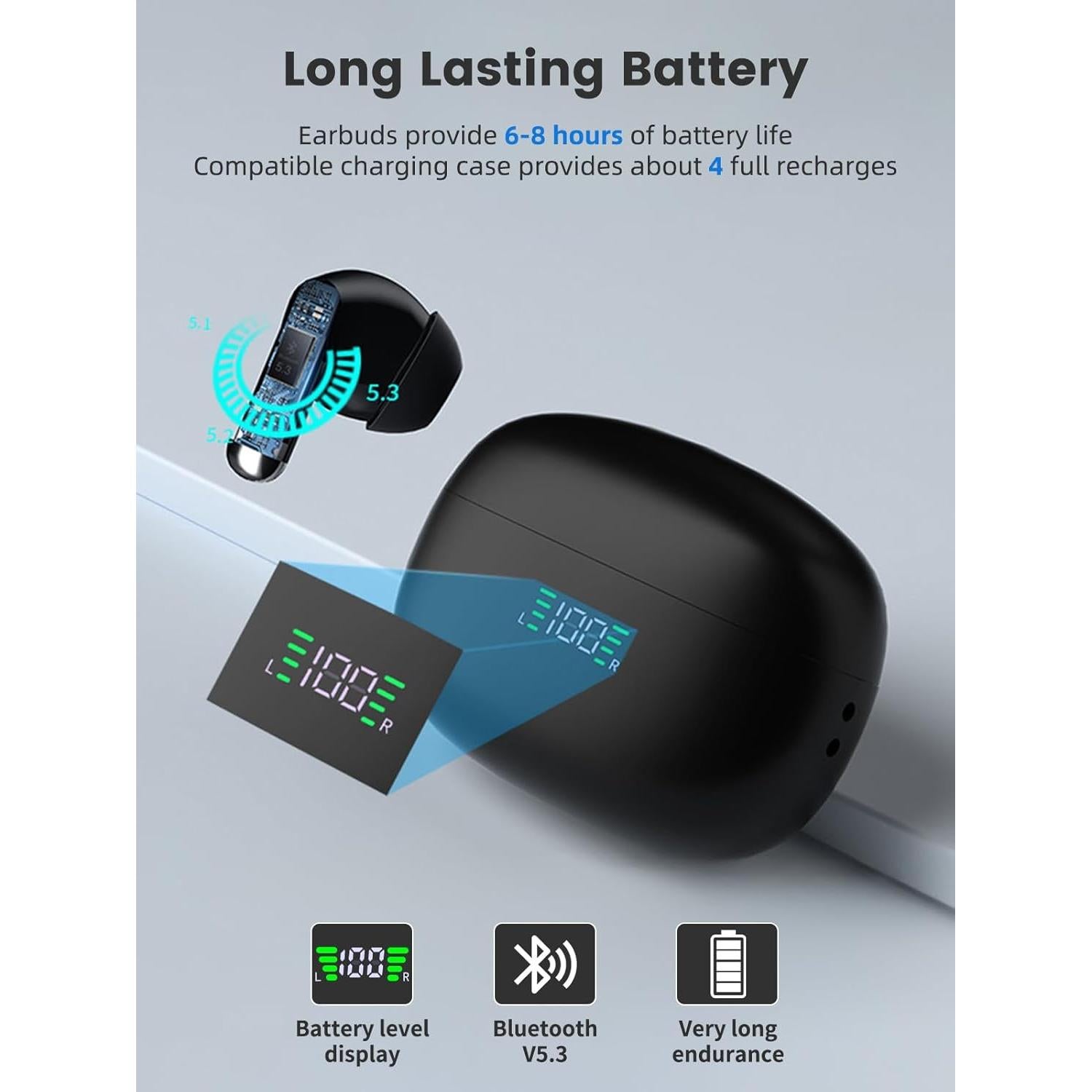 Auriculares Traductores AI Lopnord - Traducción 144 Idiomas