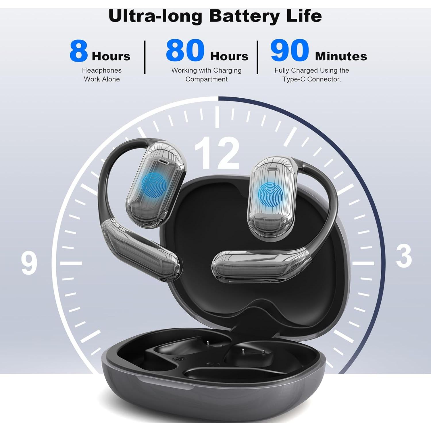 Auriculares Traductores Inalámbricos AI KingAnDa 144 Idiomas