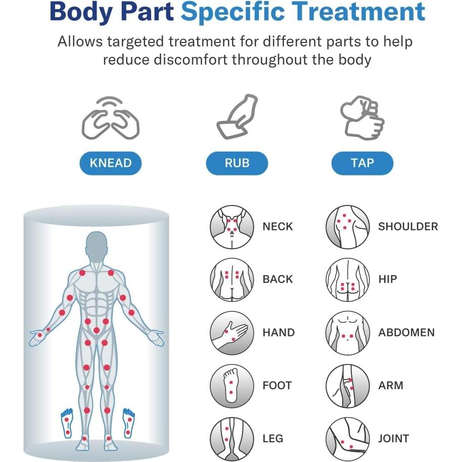 Alcedo Estimulador Muscular TENS EMS 41 Modos Alivio Dolor