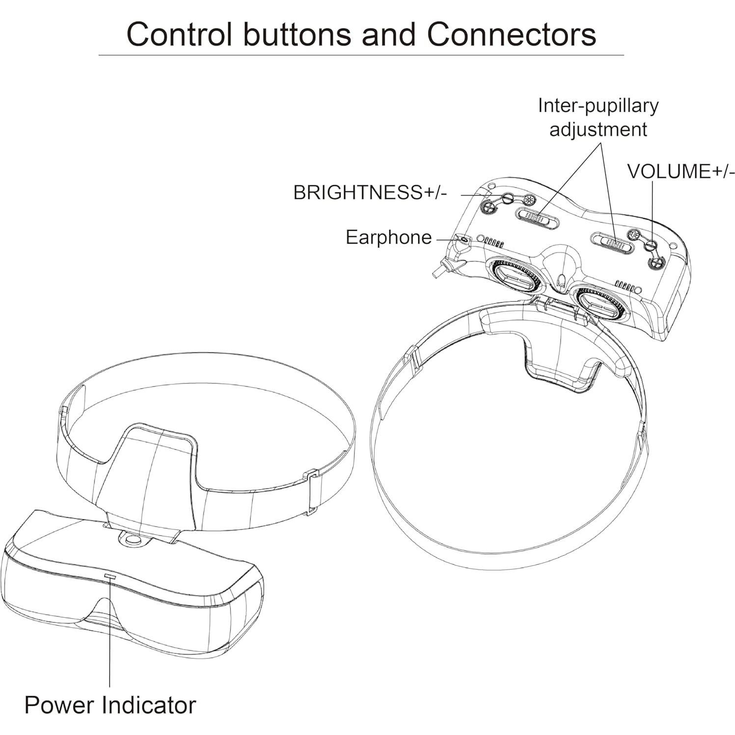 Gafas de Video Bigeyes H1 USB-C para iPhone y Android