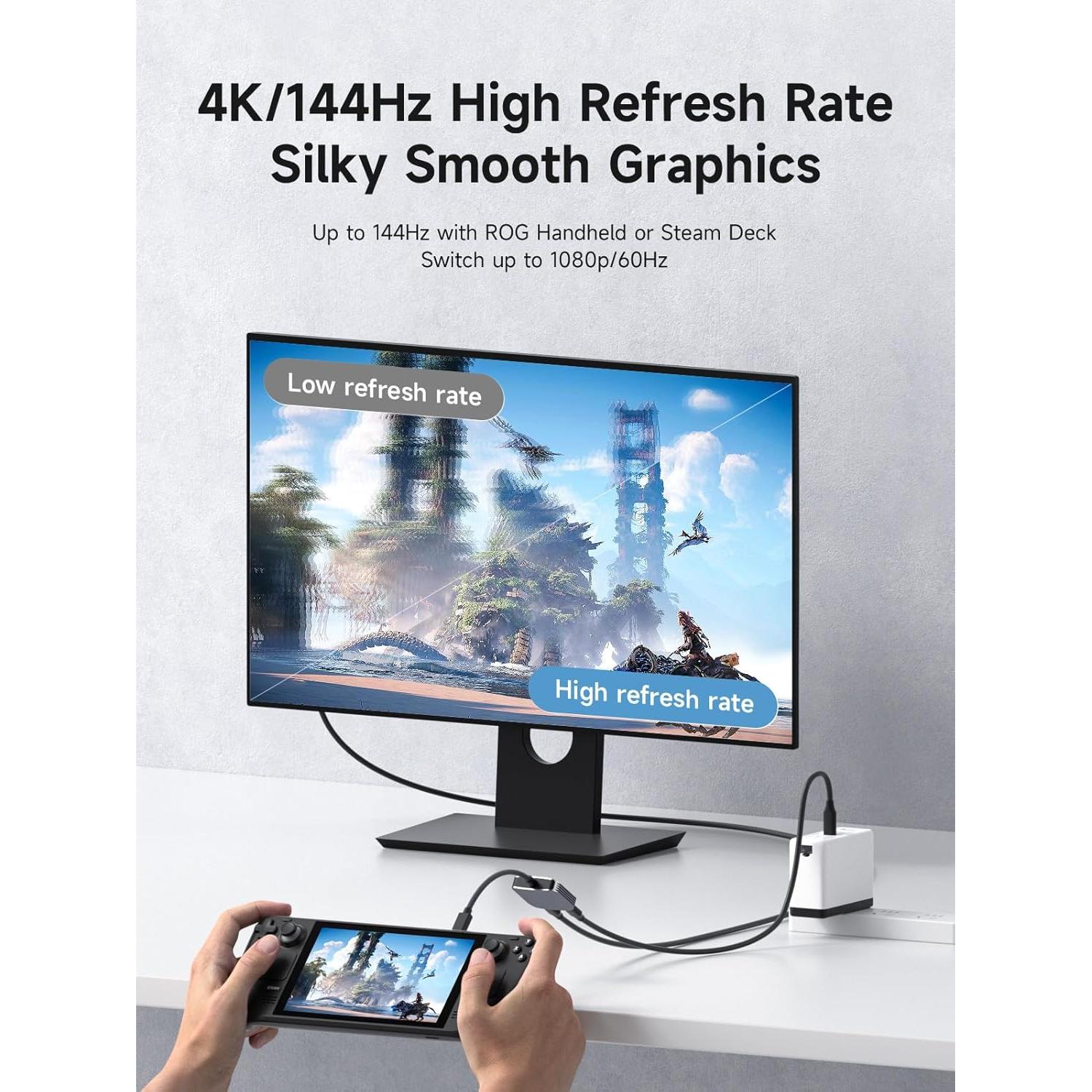 Adaptador USB-C a Gafas AR Hagibis 8K 100W Carga Rápida