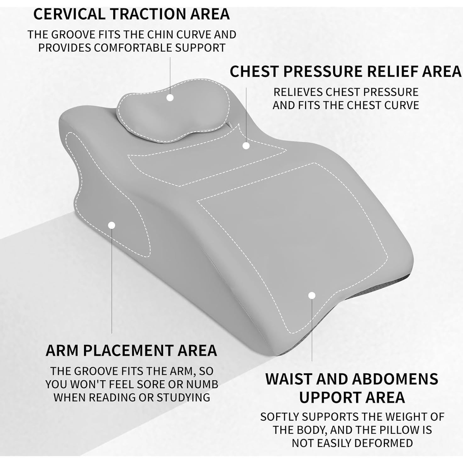 Almohada Ergonomica Relax Cush Gris - Espuma Viscoelástica