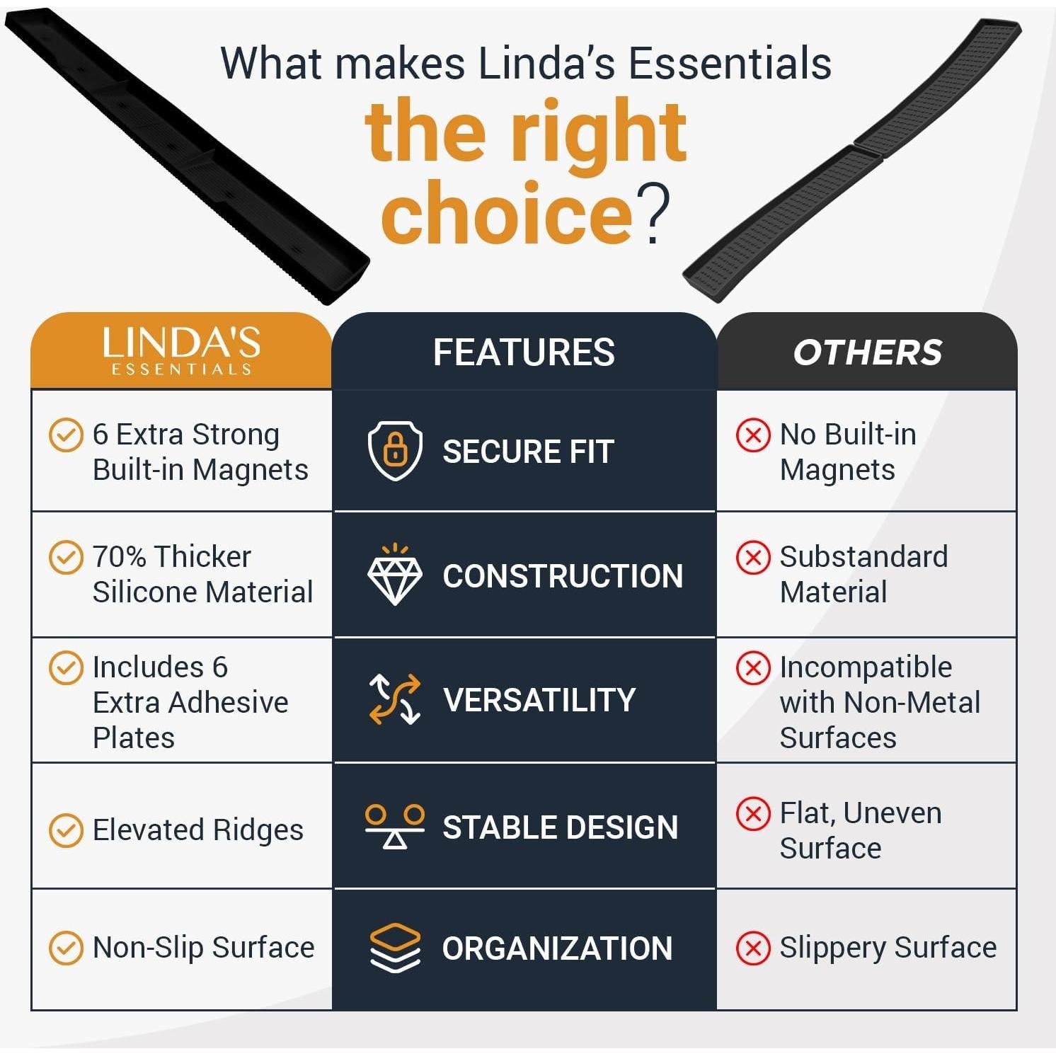 Estante Magnético de Silicona Linda's Essentials 76.2 cm Negro