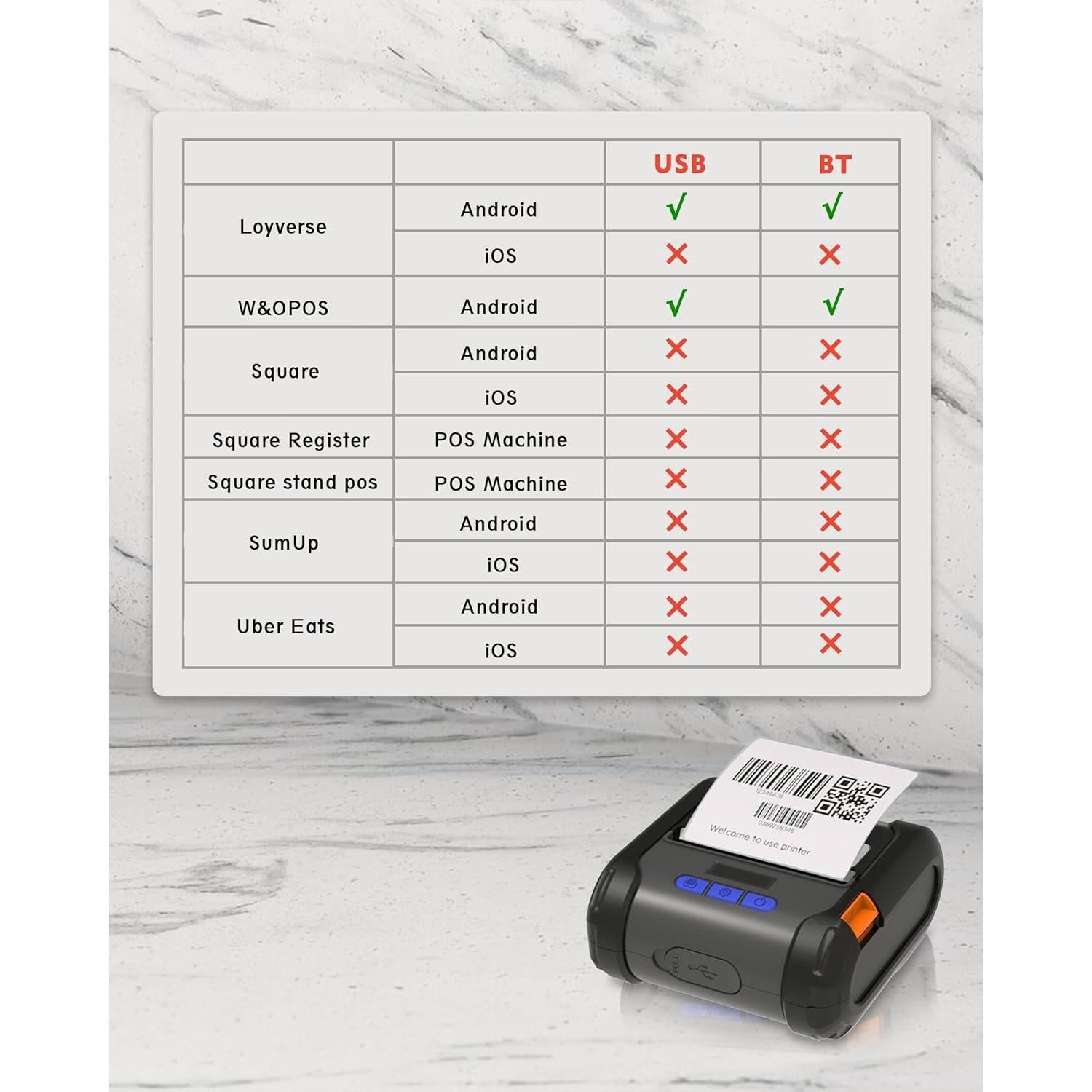 Impresora Térmica ZYWELL ZM04 Mini Inalámbrica 58mm/80mm