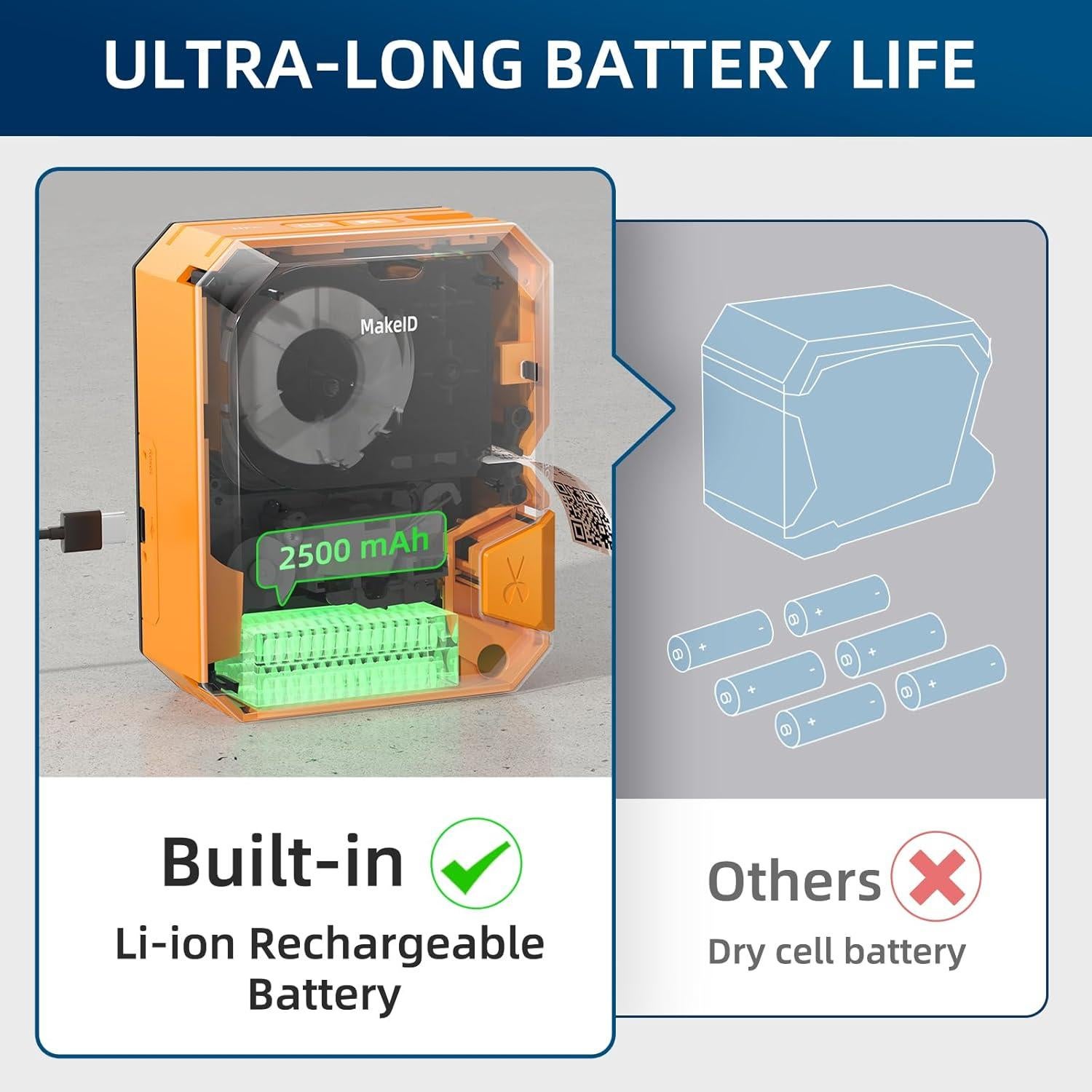 Impresora de Etiquetas Industrial MakeID P31 0,71" x 8m