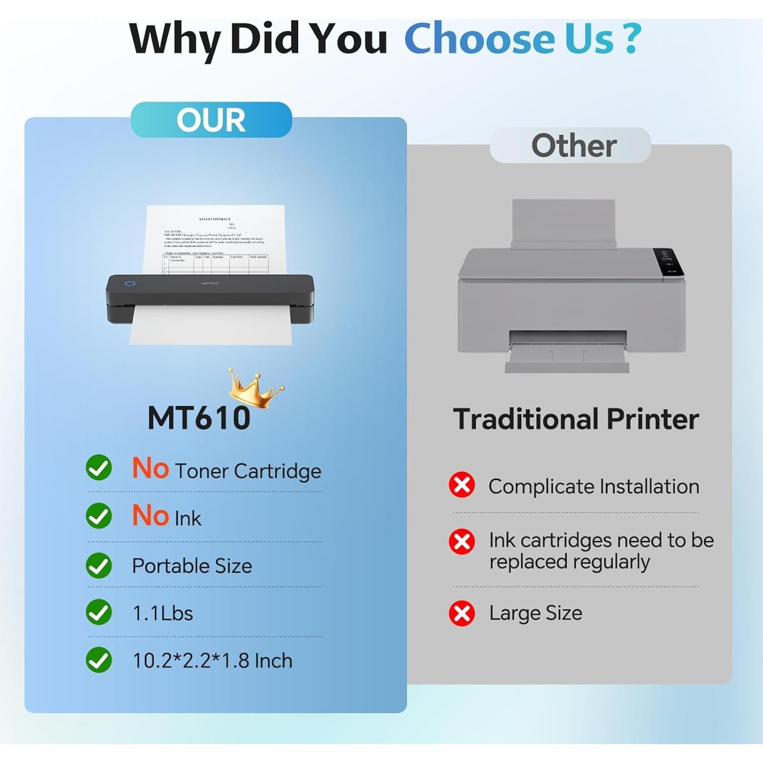 Impresora Portátil Inalámbrica iDPRT MT610 300DPI Negro