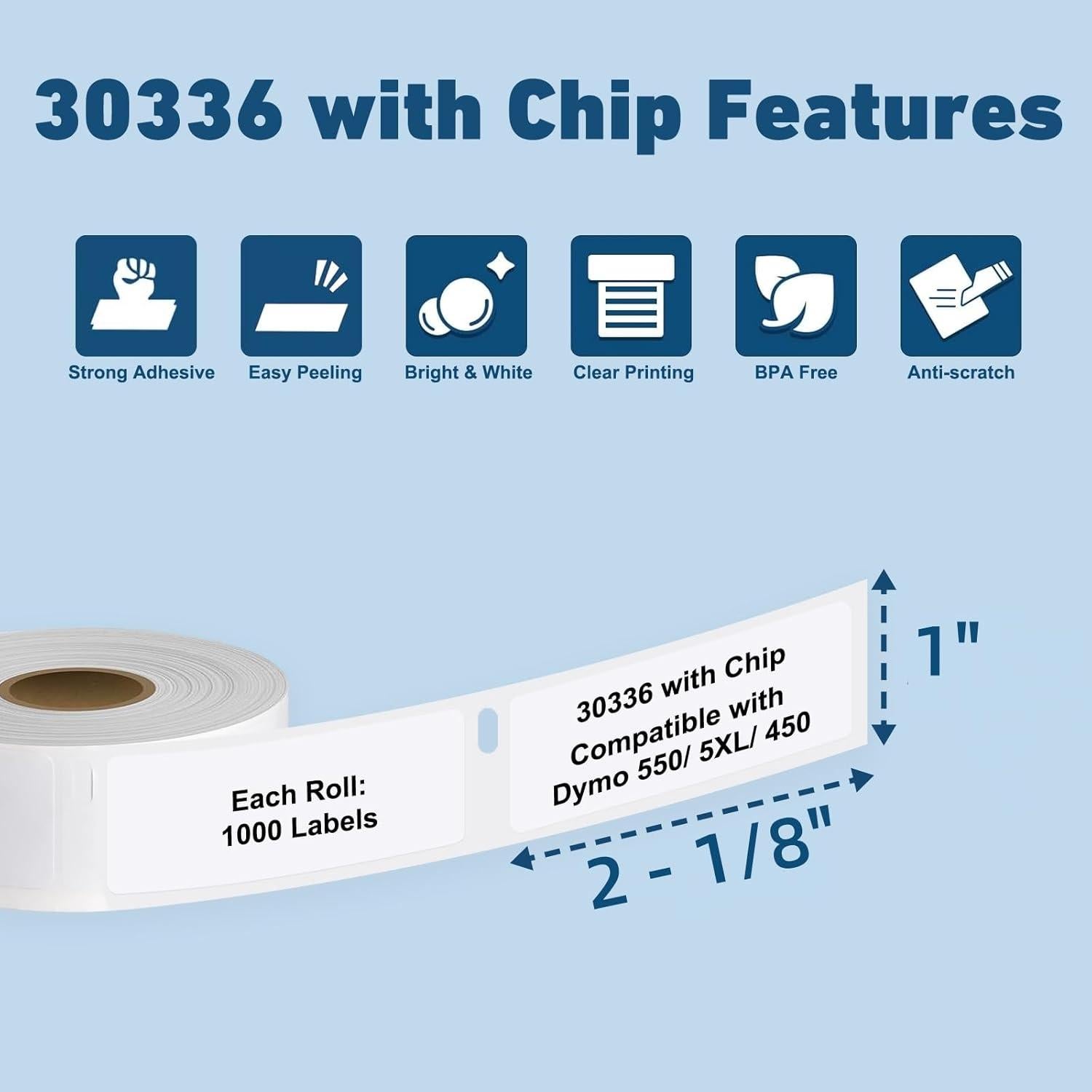 Etiquetas Msudoku 30336 25mm x 54mm para DYMO 4XL 5XL - 2000 Unidades