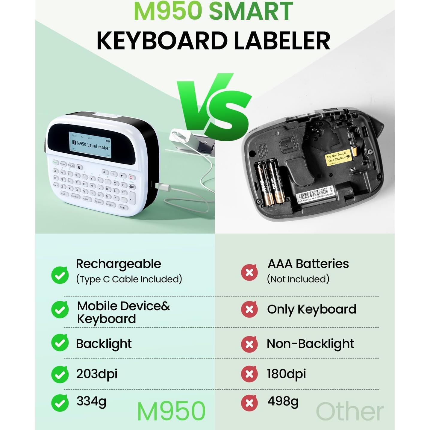 Impresora de Etiquetas EazeID M950 Portátil Bluetooth 12mm