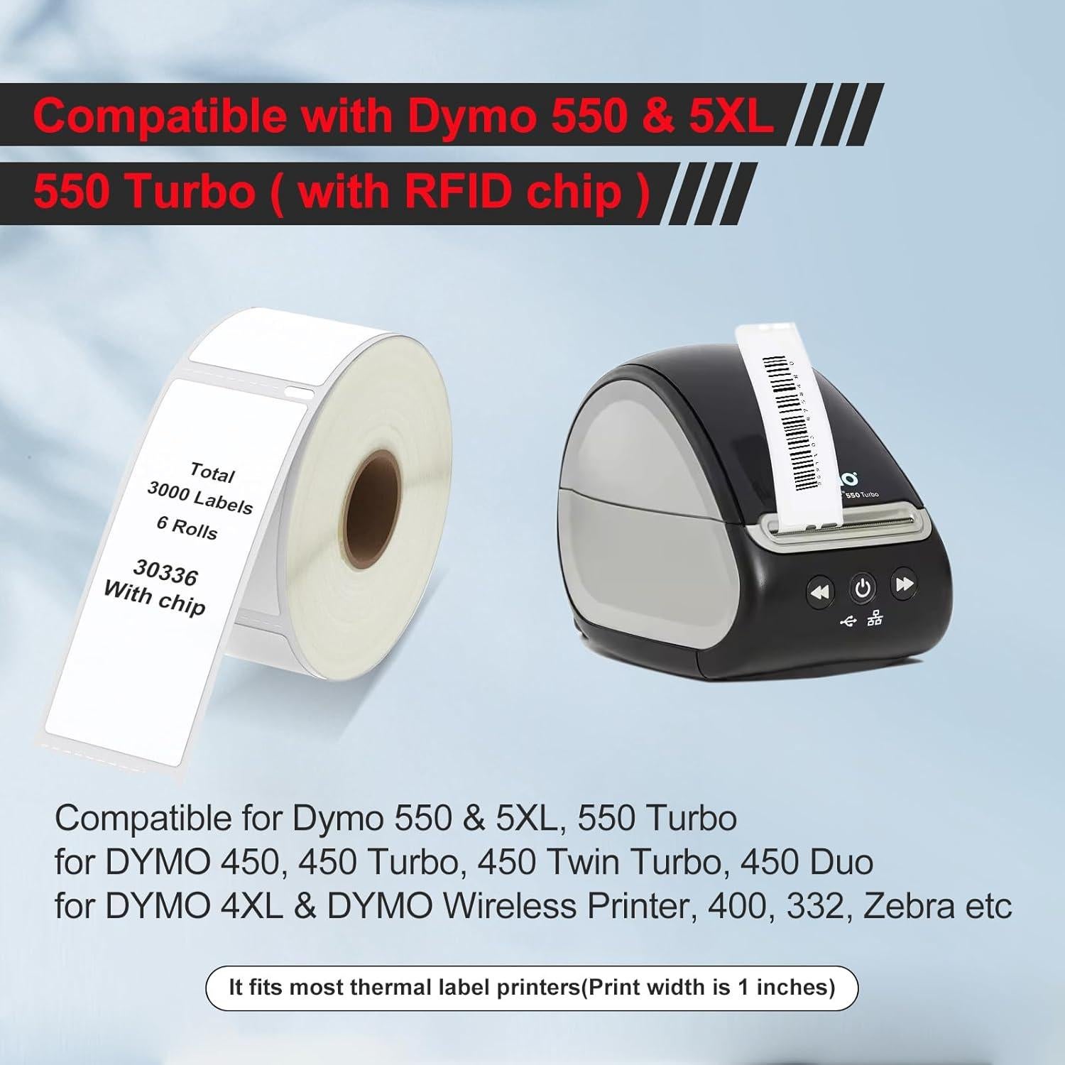 Etiquetas Dymo 550 RGiNK 30336 con Chip RFID - 6 Rollos