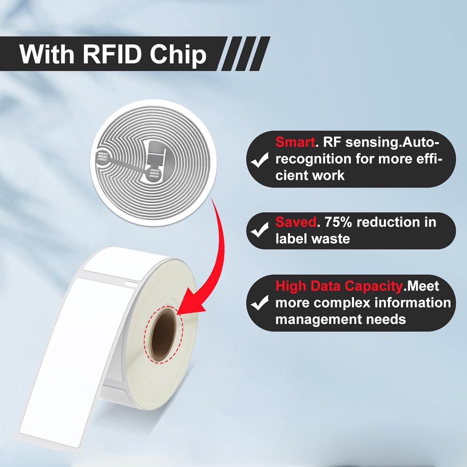 Etiquetas Dymo 550 RGiNK 30336 con Chip RFID - 6 Rollos