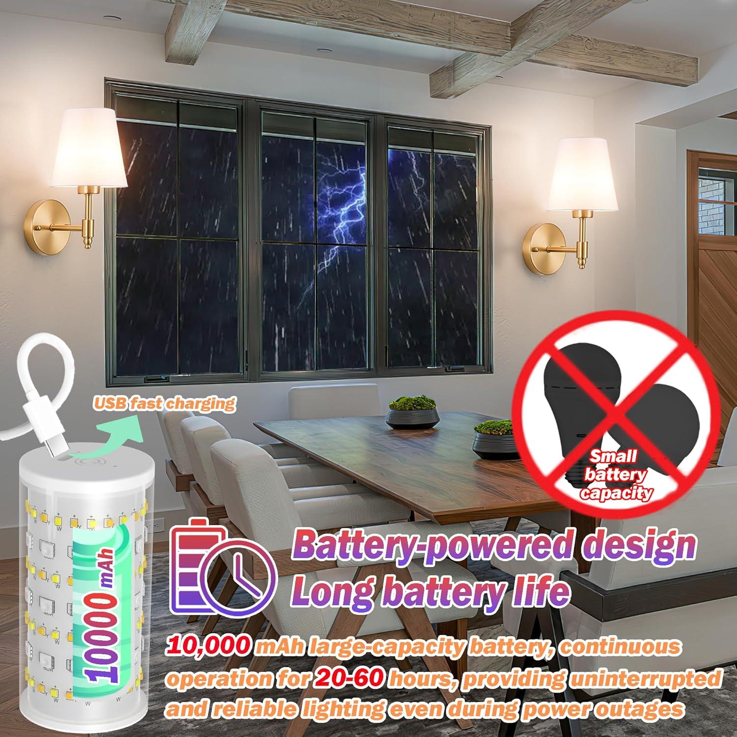 Juego de Apliques de Pared Inalámbricos Nekhung RGB 10000mAh