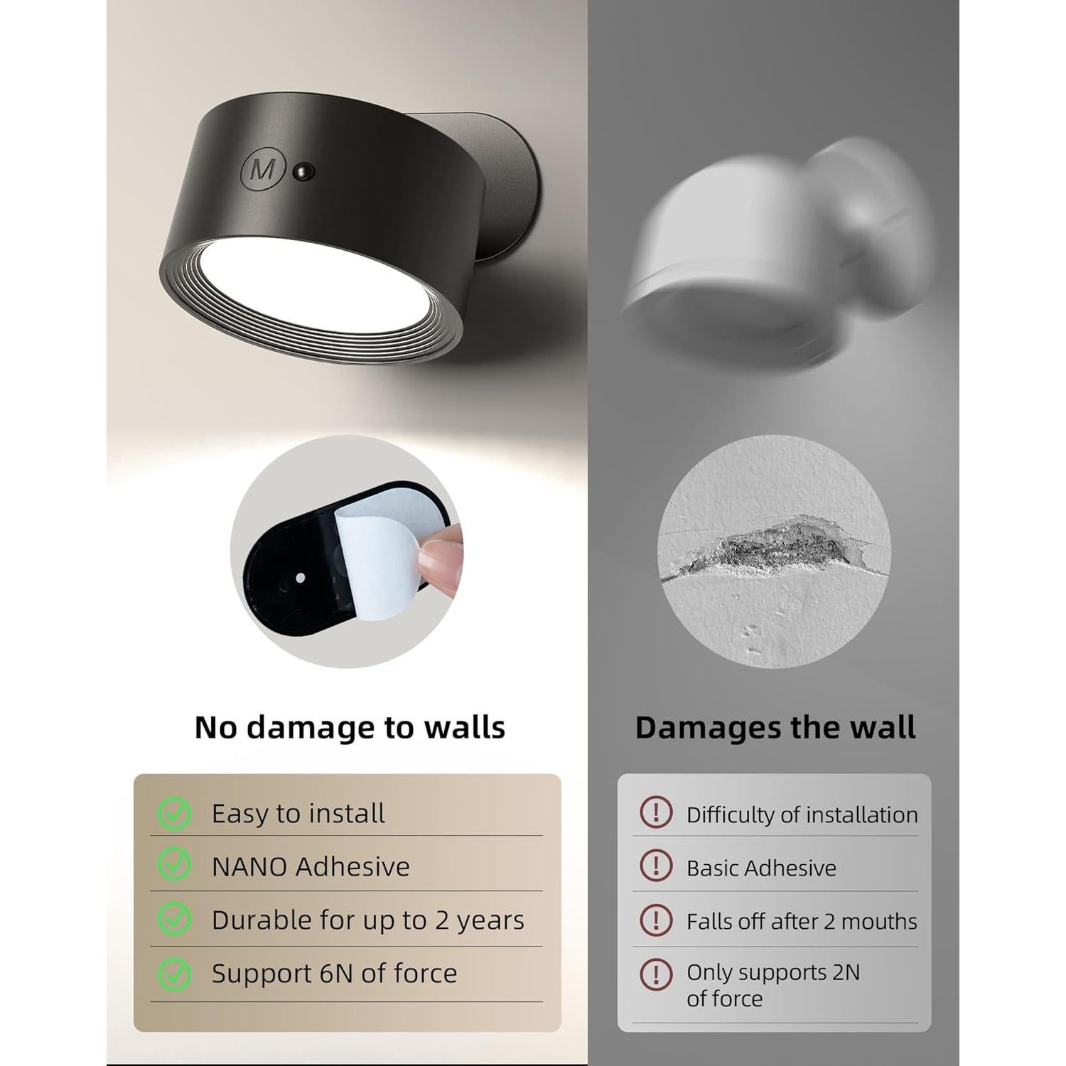 Lámpara de Pared LED Recargable AMETHEUS 2 Paquete Negro