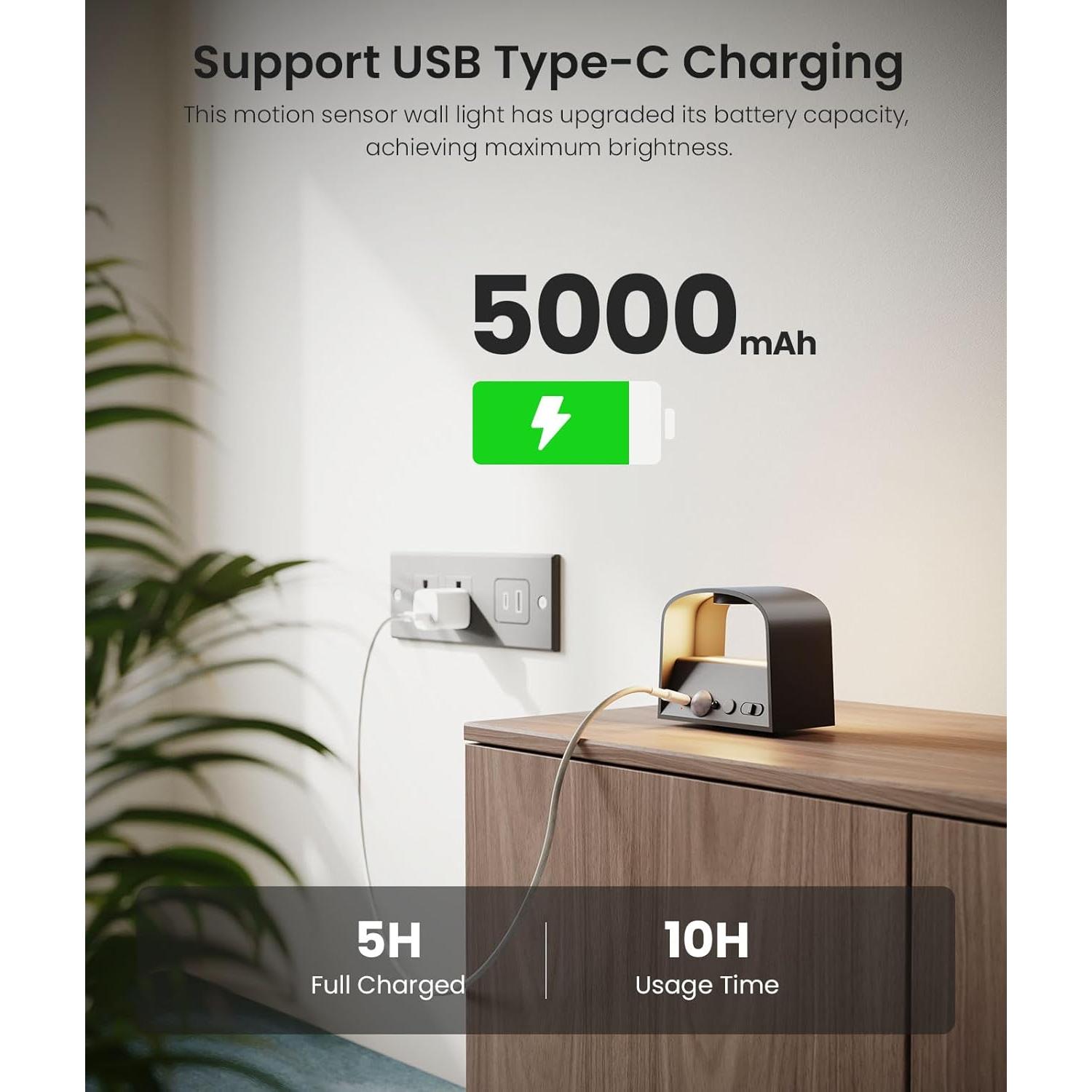 Lámpara de Pared Inalámbrica FULEN con Sensor y Control Remoto