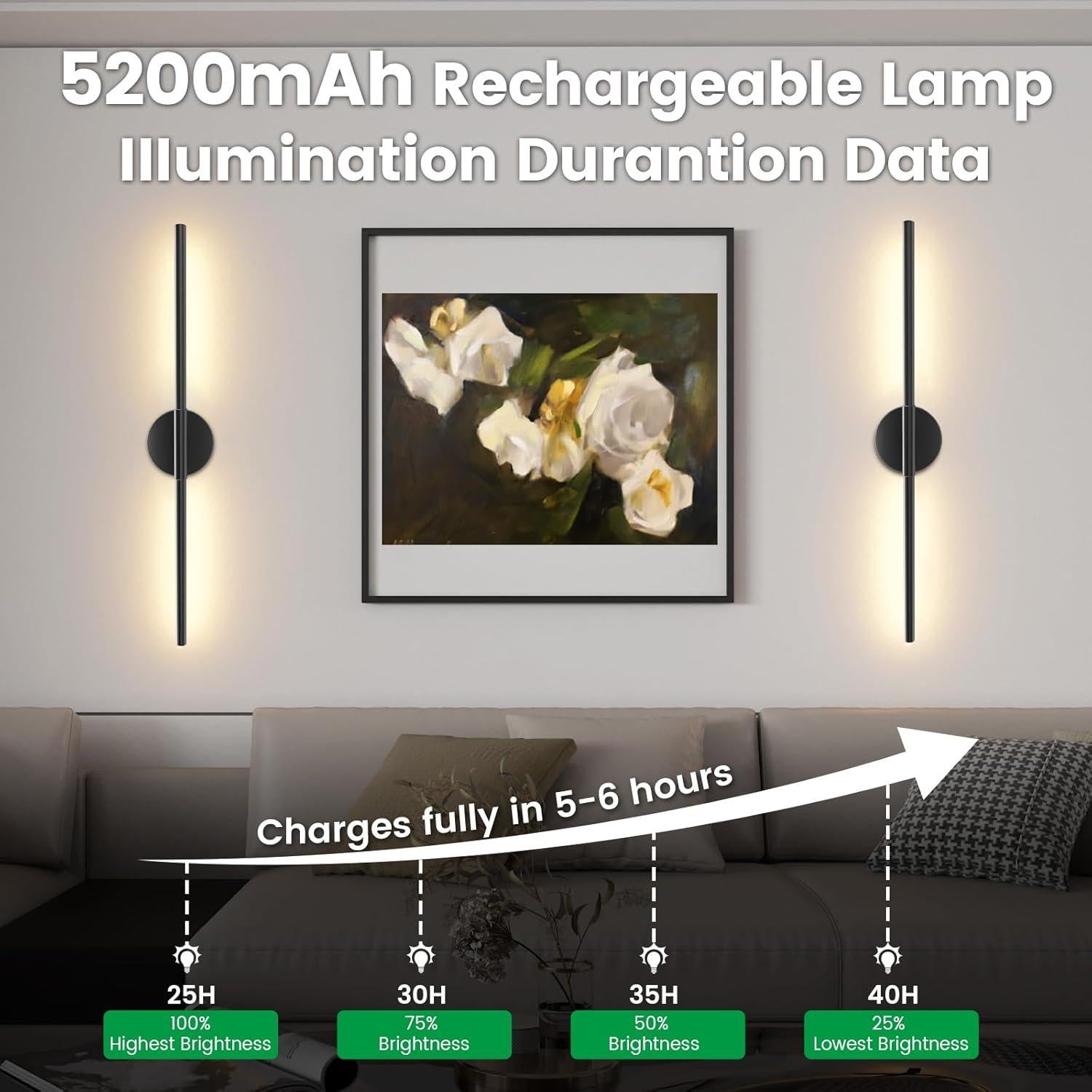 Juego de 2 Apliques de Pared Inalámbricos JOFIOS 70 cm