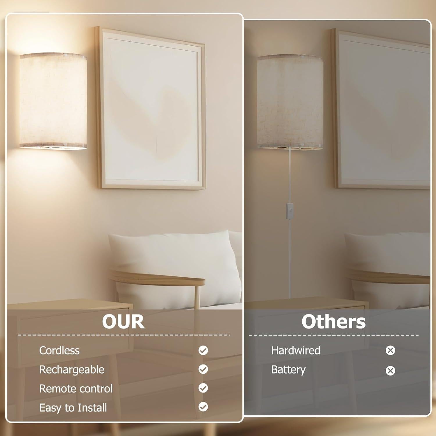 Juego de Apliques de Pared PRTILOUD Recargables Set de 2