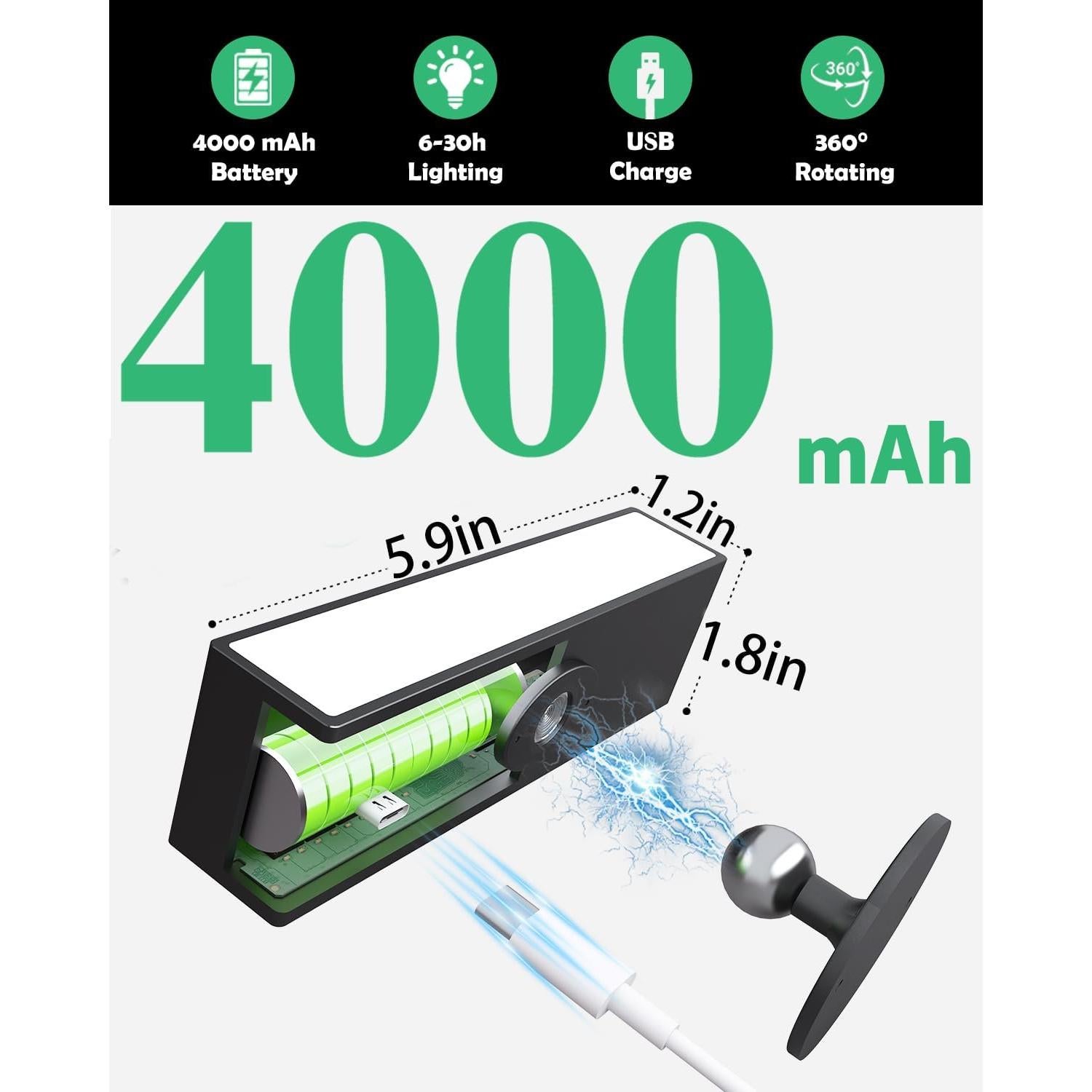 Apliques de Pared Recargables DetarZinLED - Juego de 2 Negras