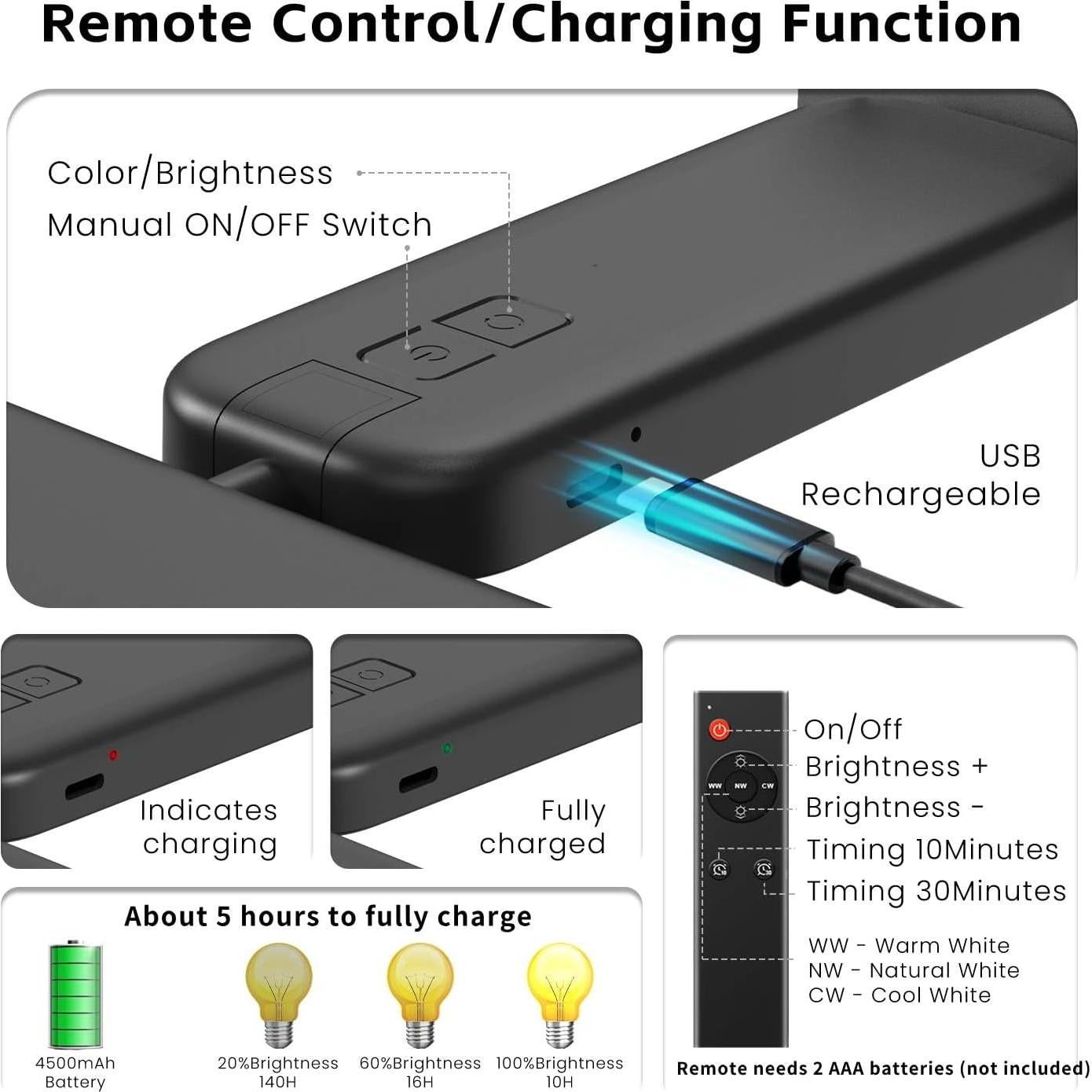 Luz LED Recargable para Cuadros NARUNDREN WL03, 300 Lúmenes