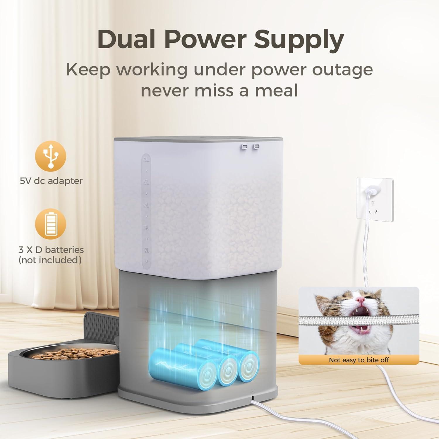 Dispensador Automático de Comida para Gatos Grandtail 6L WiFi