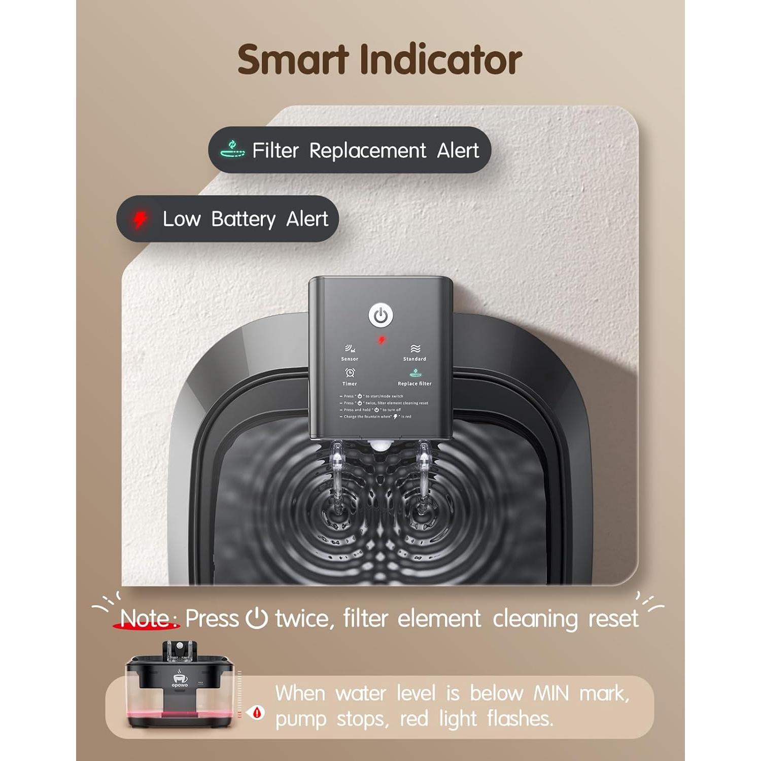 Fuente de Agua Inalámbrica OPOWO 3.2L para Gatos con Batería