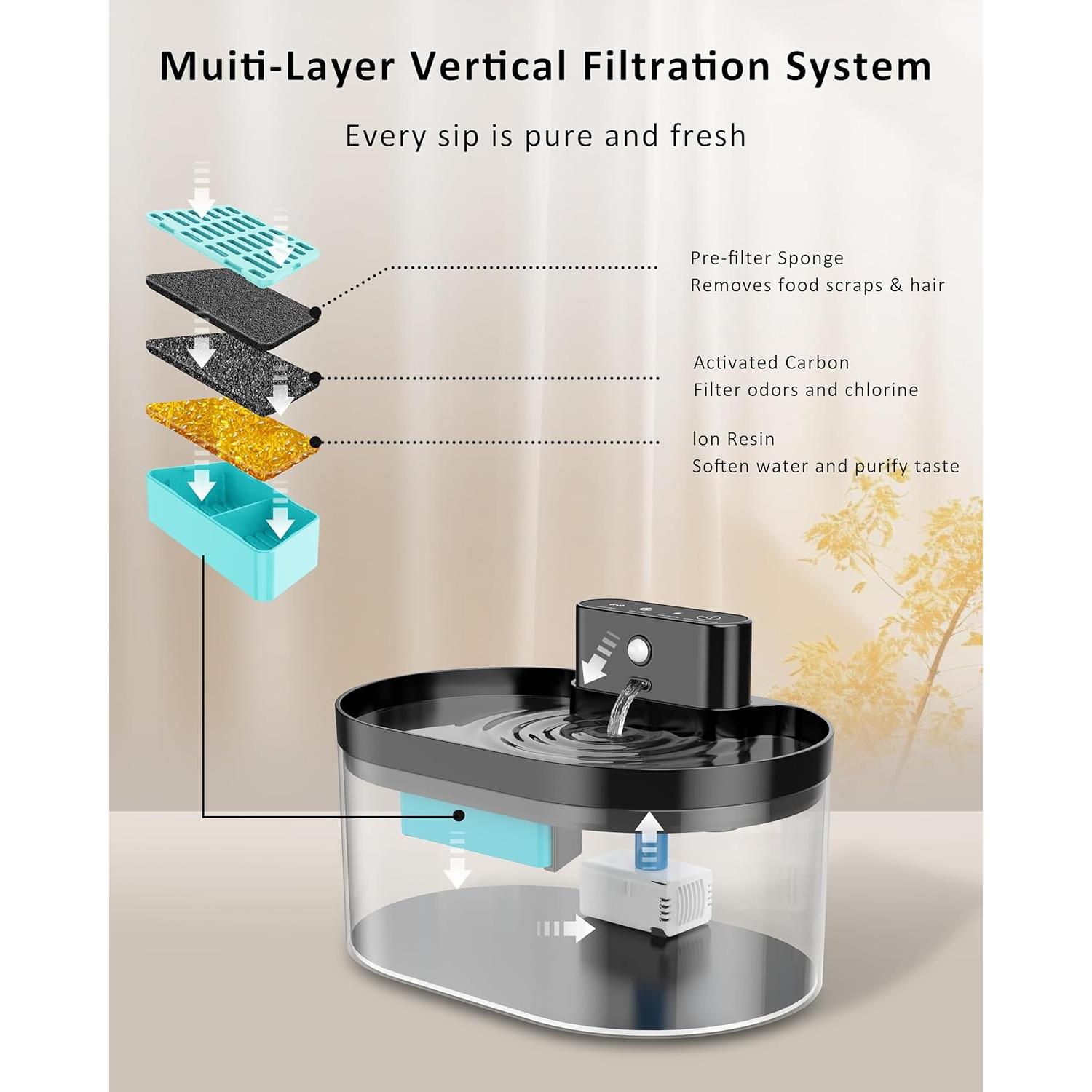 Fuente de Agua Inalámbrica PEKTACO para Gatos 2L con Sensor