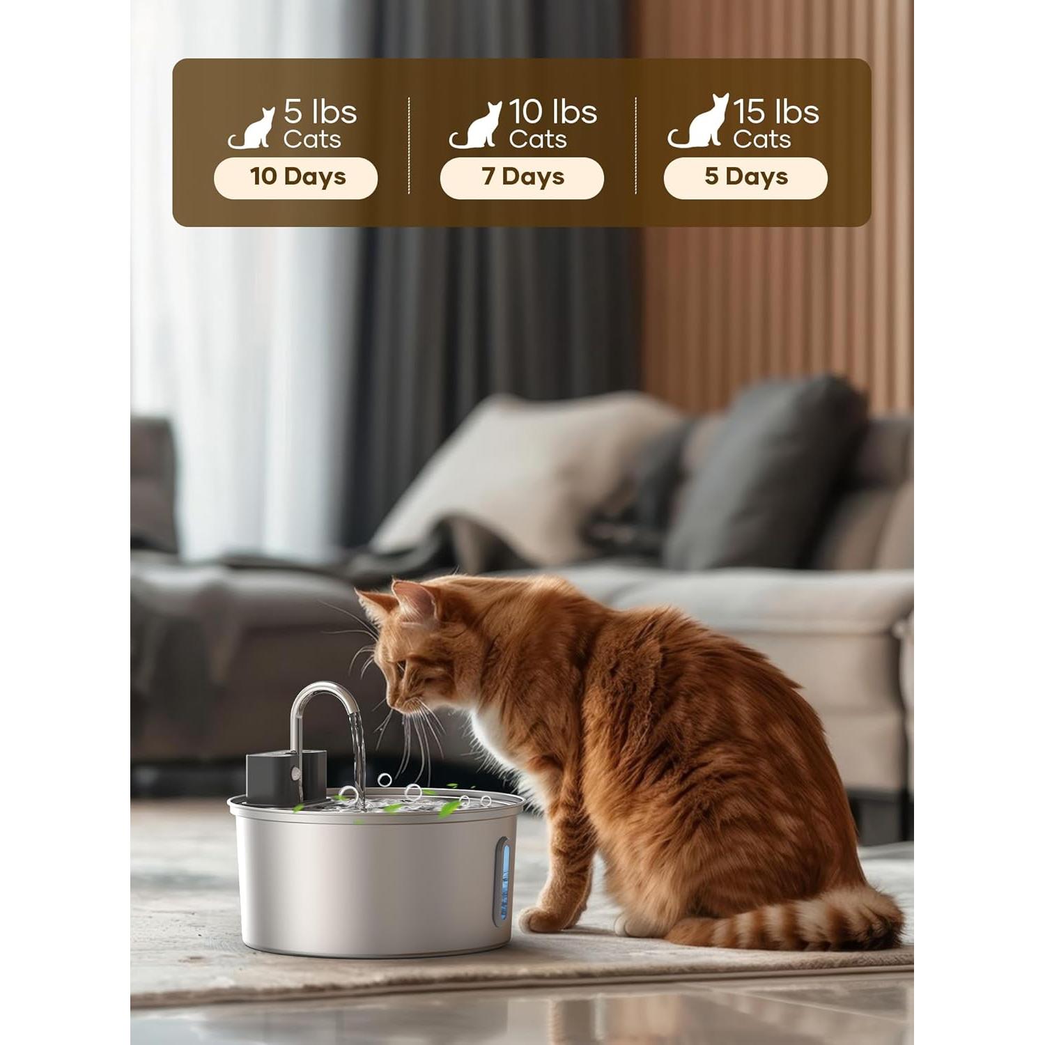 Fuente de Agua Inalámbrica Tomxcute 3.2L para Gatos y Perros