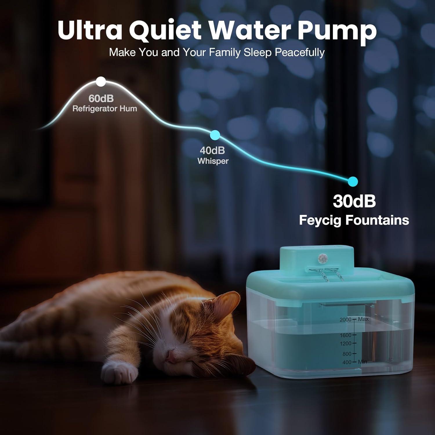 Fuente de Agua para Gatos Feycig 2L Inalámbrica Azul