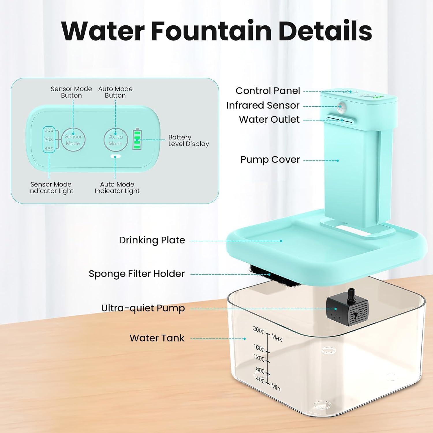 Fuente de Agua para Gatos Feycig 2L Inalámbrica Azul