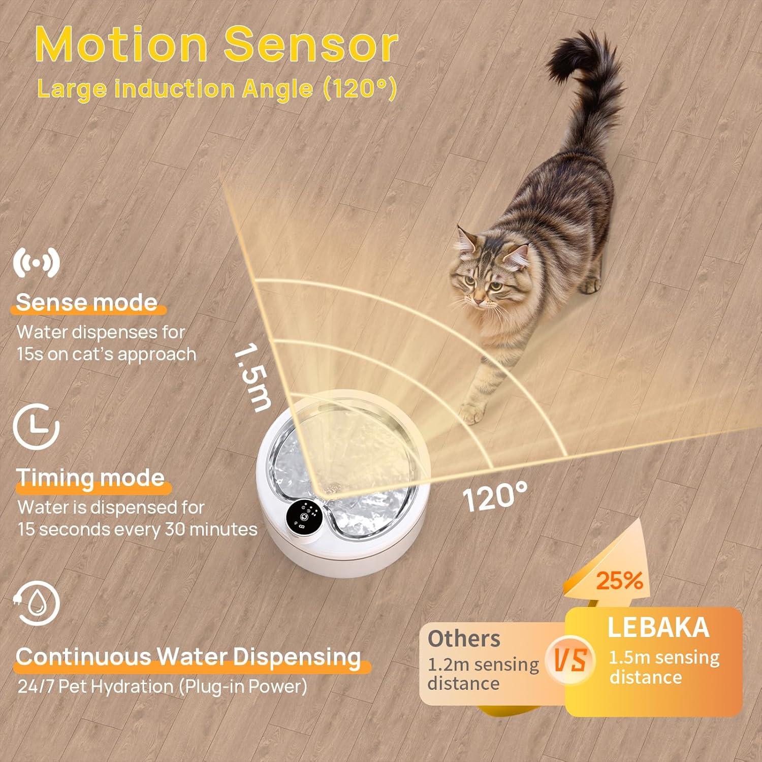 Fuente de Agua Inalámbrica LABEKA 3L para Gatos y Perros