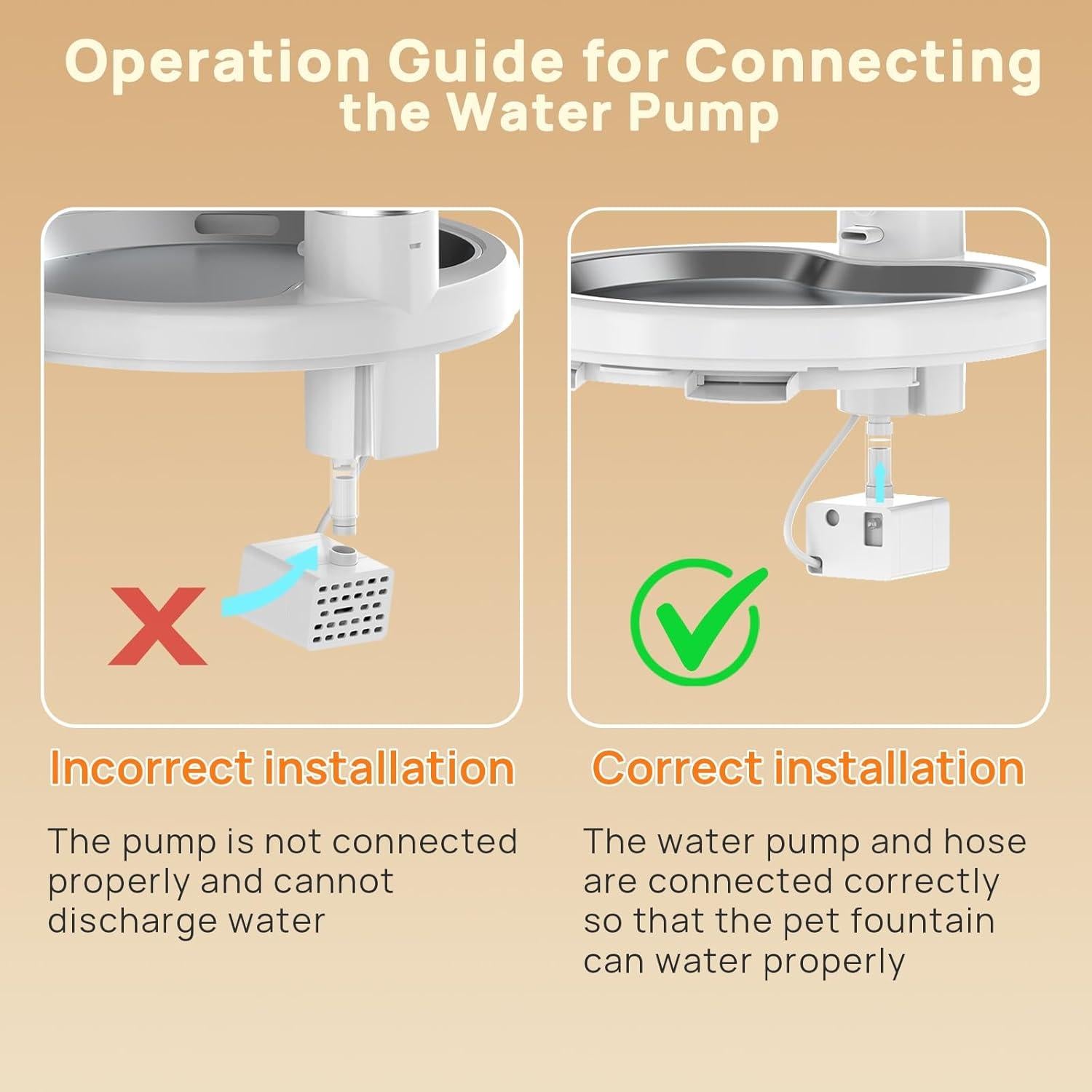 Fuente de Agua Inalámbrica LABEKA 3L para Gatos y Perros