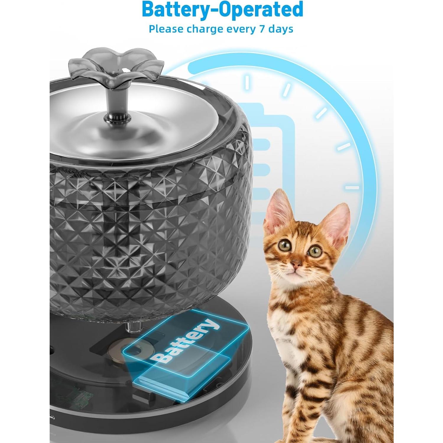 Fuente de Agua Inalámbrica para Gatos MAILOFY 3.5L Acero Inoxidable