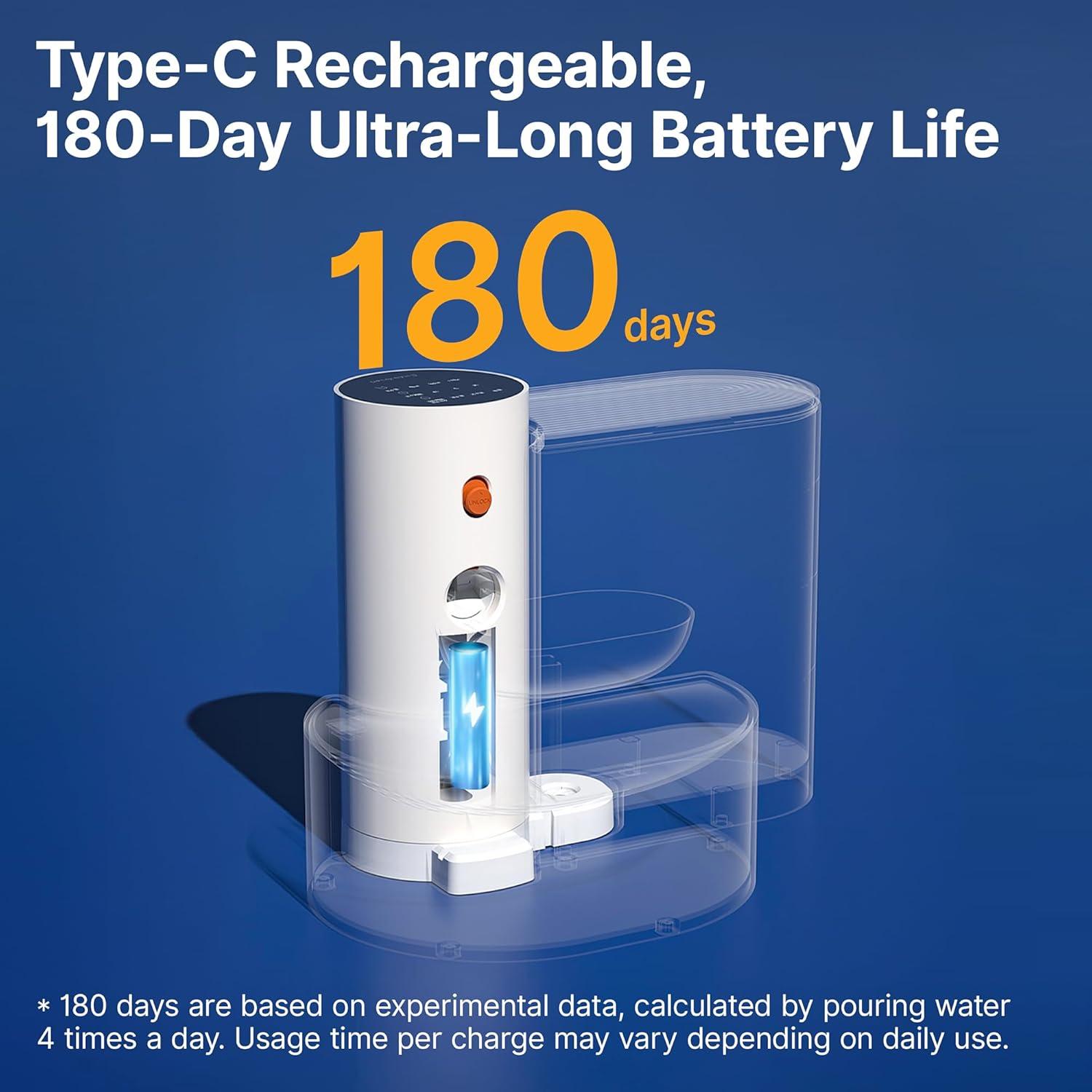 Fuente de Agua Inalámbrica Potaroma 3.5L para Mascotas