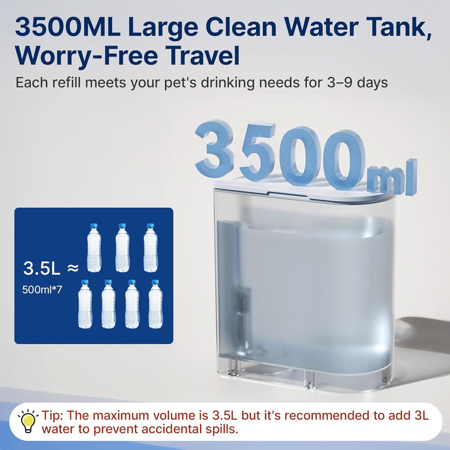 Fuente de Agua Inalámbrica Potaroma 3.5L para Mascotas