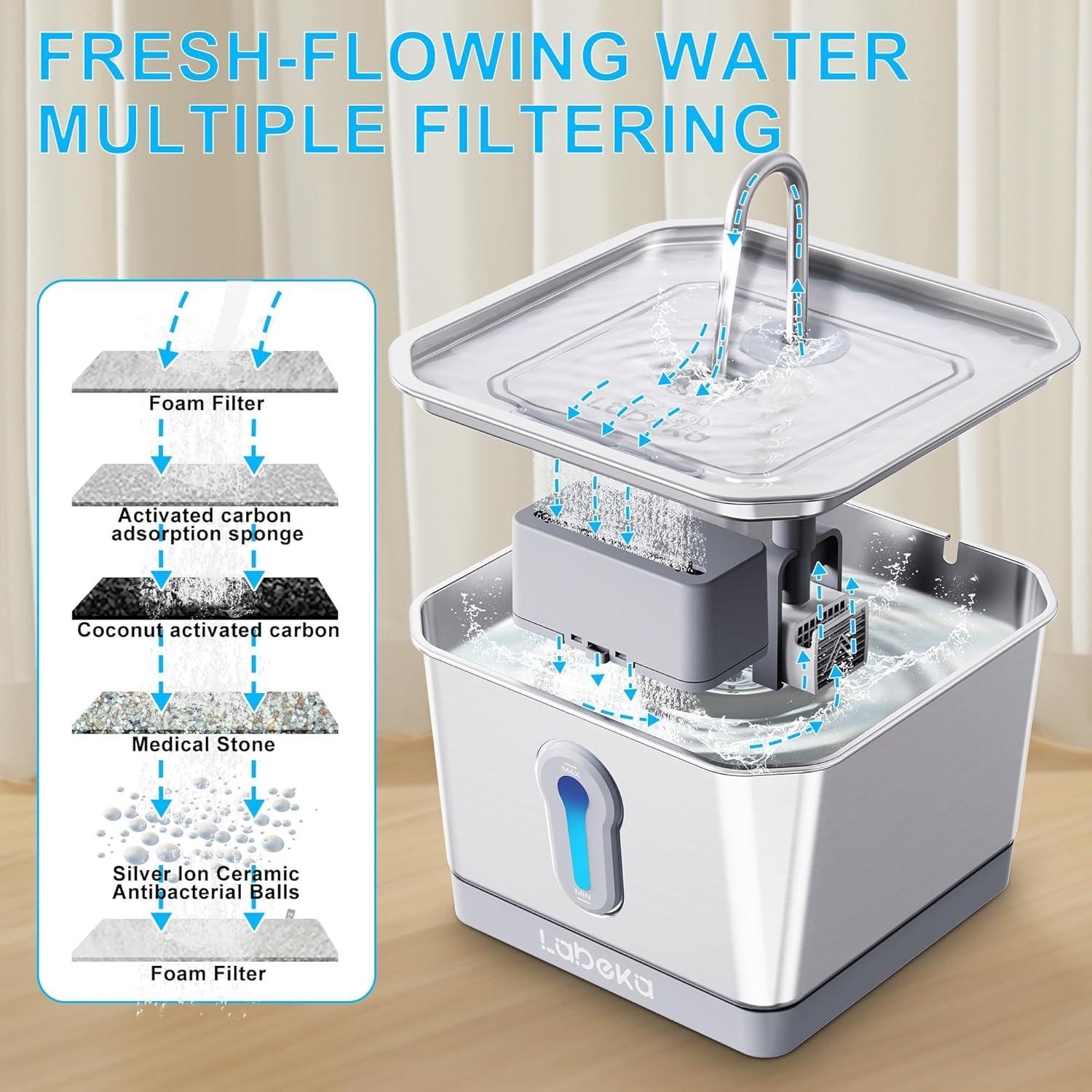 Fuente de Agua Inalámbrica para Gatos LABEKA 4L Acero Inoxidable