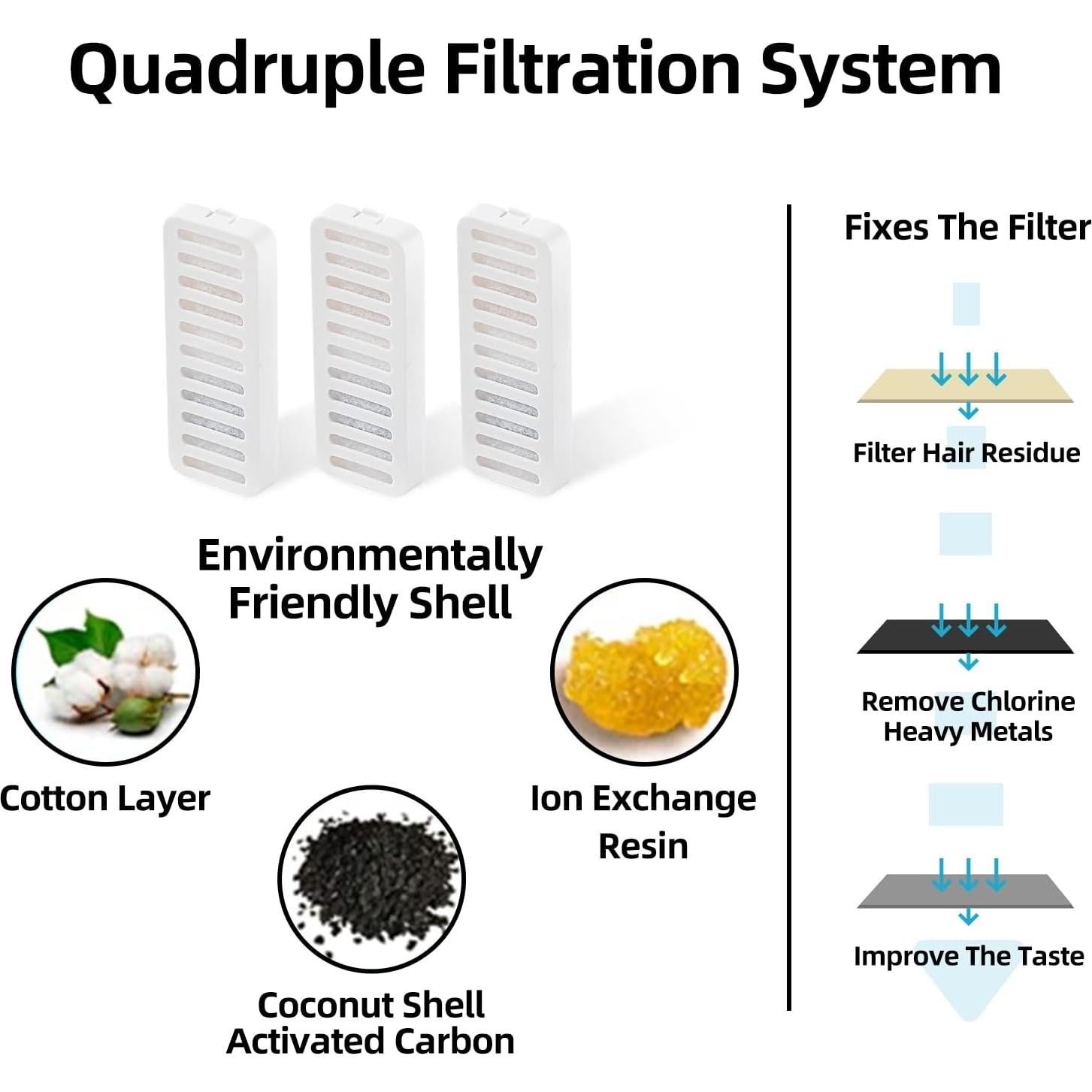 Fuente de Agua para Gatos y Perros JEERAMIA 3L Rosa Silenciosa