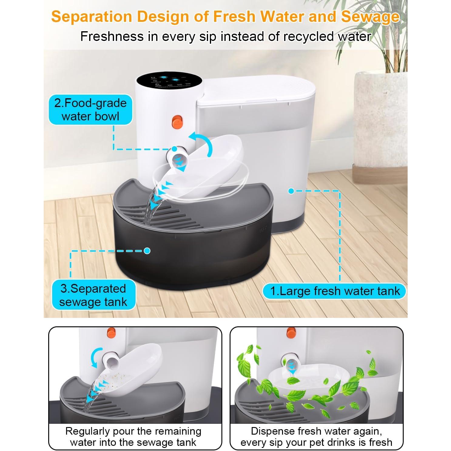 Fuente de Agua Inteligente para Gatos GOYJOY 3L Sin Filtro